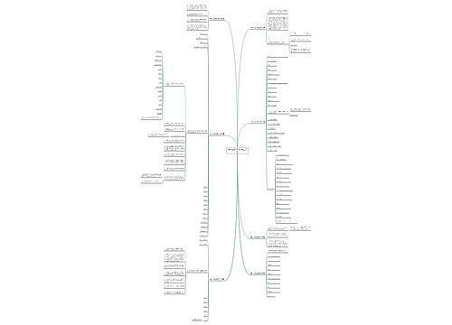 苗木化肥合同范本(汇总7篇) 苗木化肥合同范本(汇总7篇)