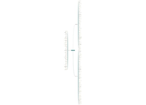 犀利简洁英语句子精选199句