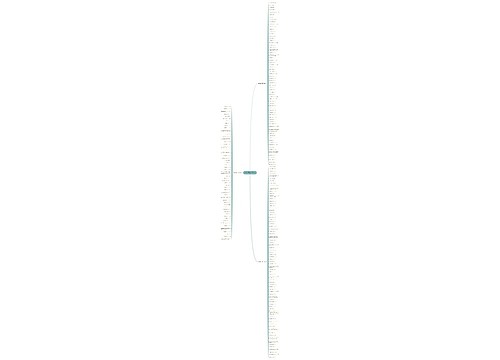 犀利简洁英语句子精选199句