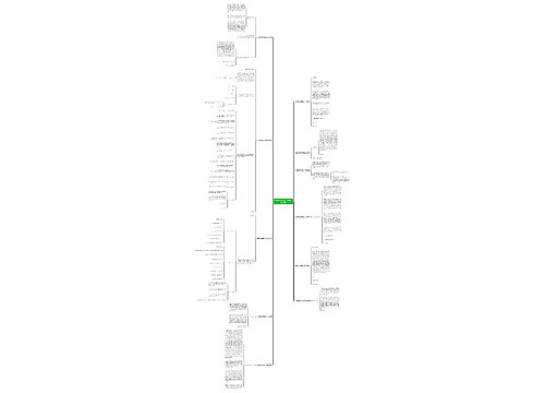 大型活动请示报告范文(合集11篇)