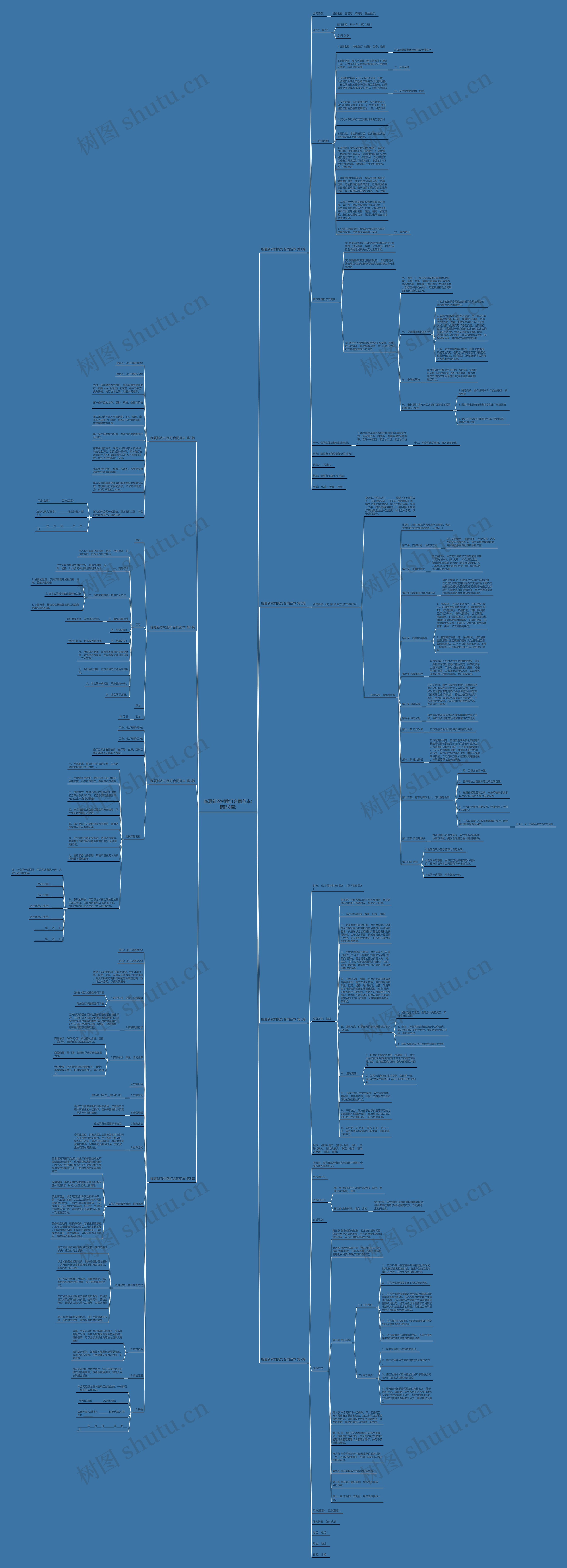 临夏新农村路灯合同范本(精选8篇)思维导图
