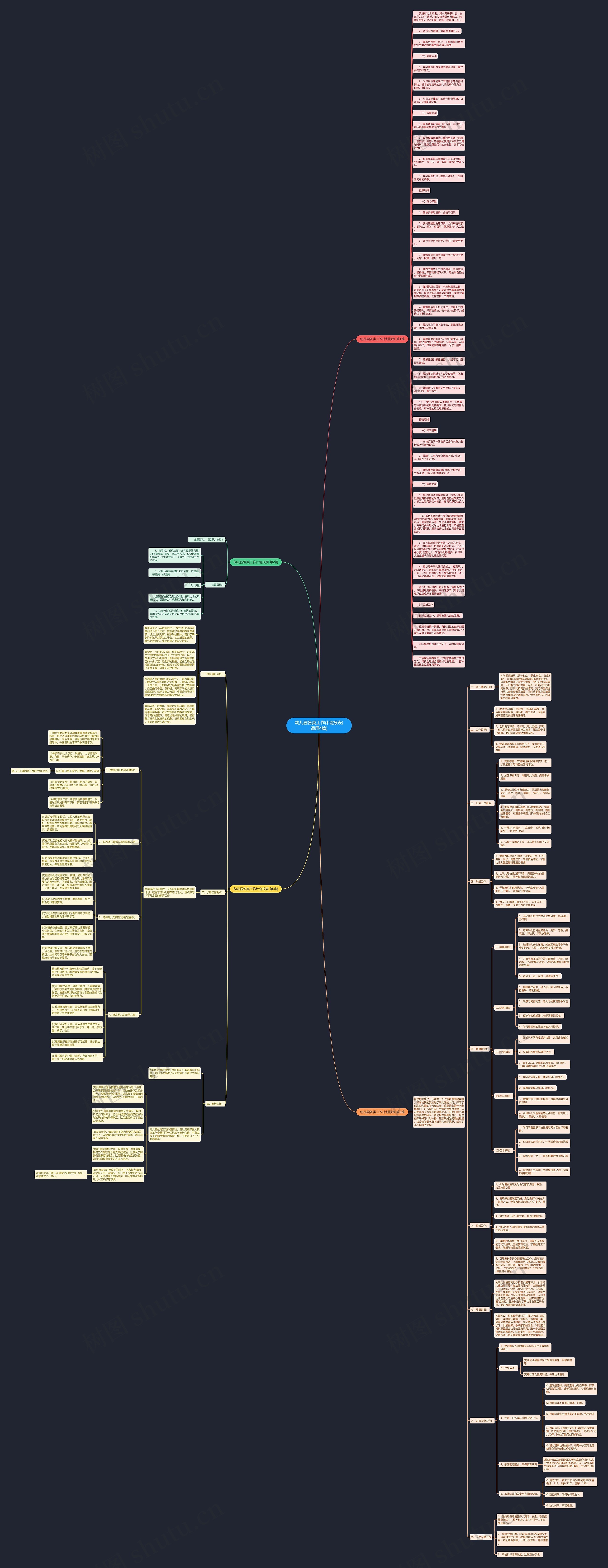幼儿园各类工作计划报表(通用4篇)思维导图