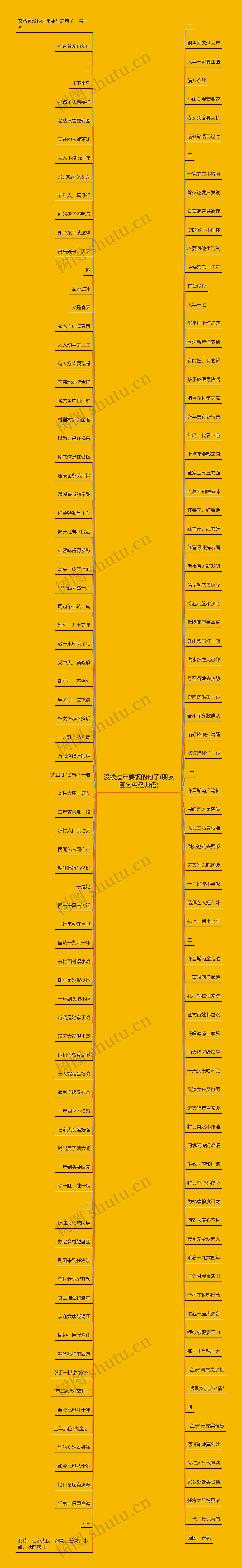 没钱过年要饭的句子(朋友圈乞丐经典语) 没钱过年要饭的句子(朋友圈乞丐经典语)