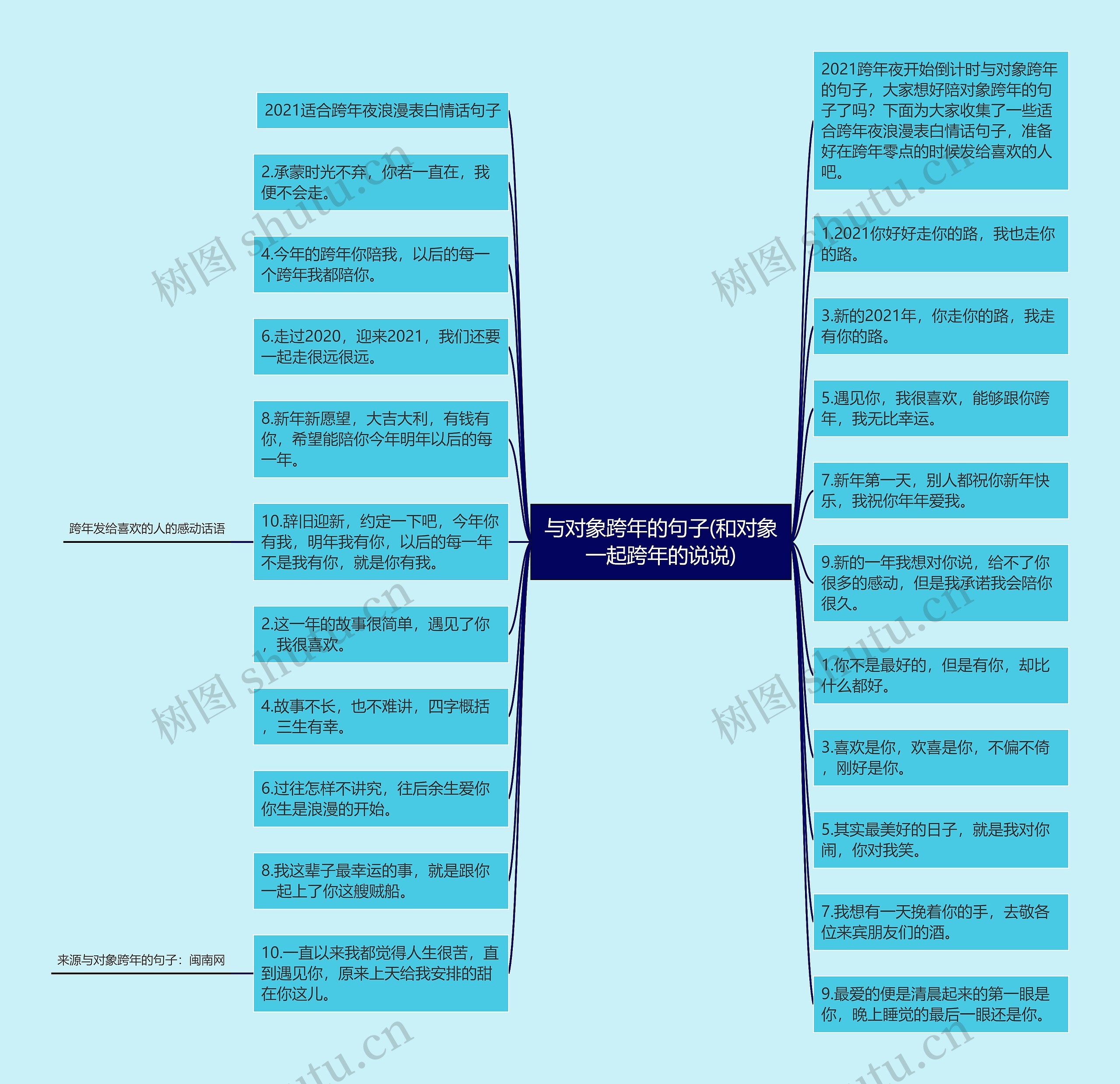与对象跨年的句子(和对象一起跨年的说说) 与对象跨年的句子(和对象一起跨年的说说)
