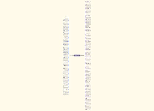 说的很经典句子精选133句