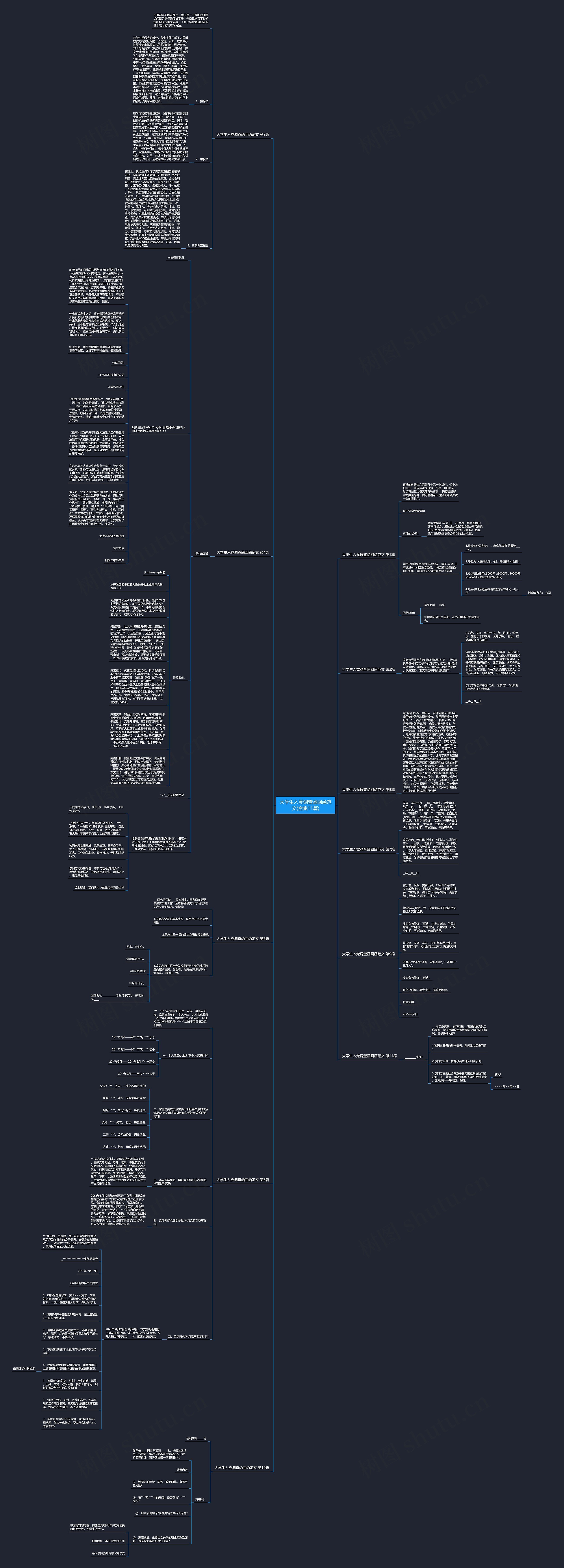 大学生入党调查函回函范文(合集11篇)思维导图