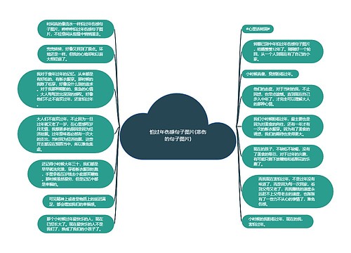 怕过年伤感句子图片(悲伤的句子图片)