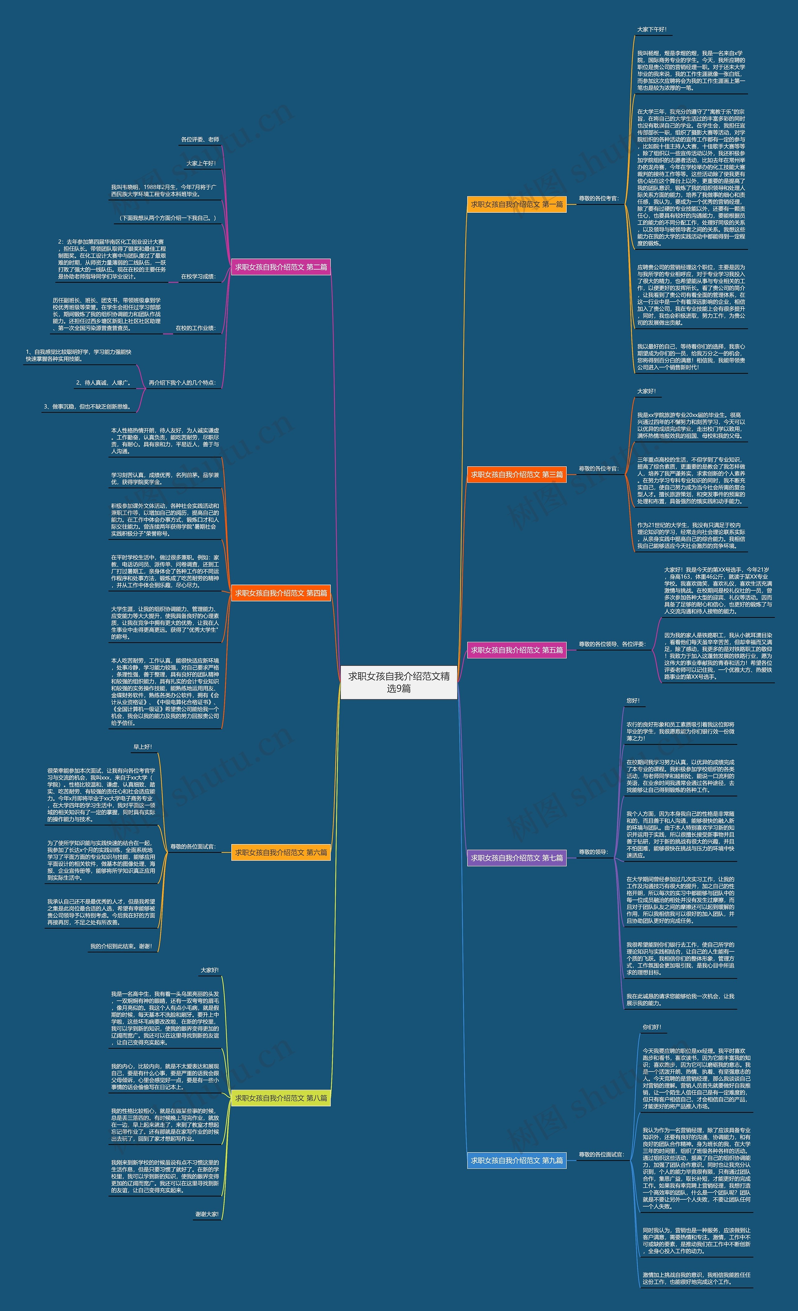 求职女孩自我介绍范文精选9篇 求职女孩自我介绍范文精选9篇
