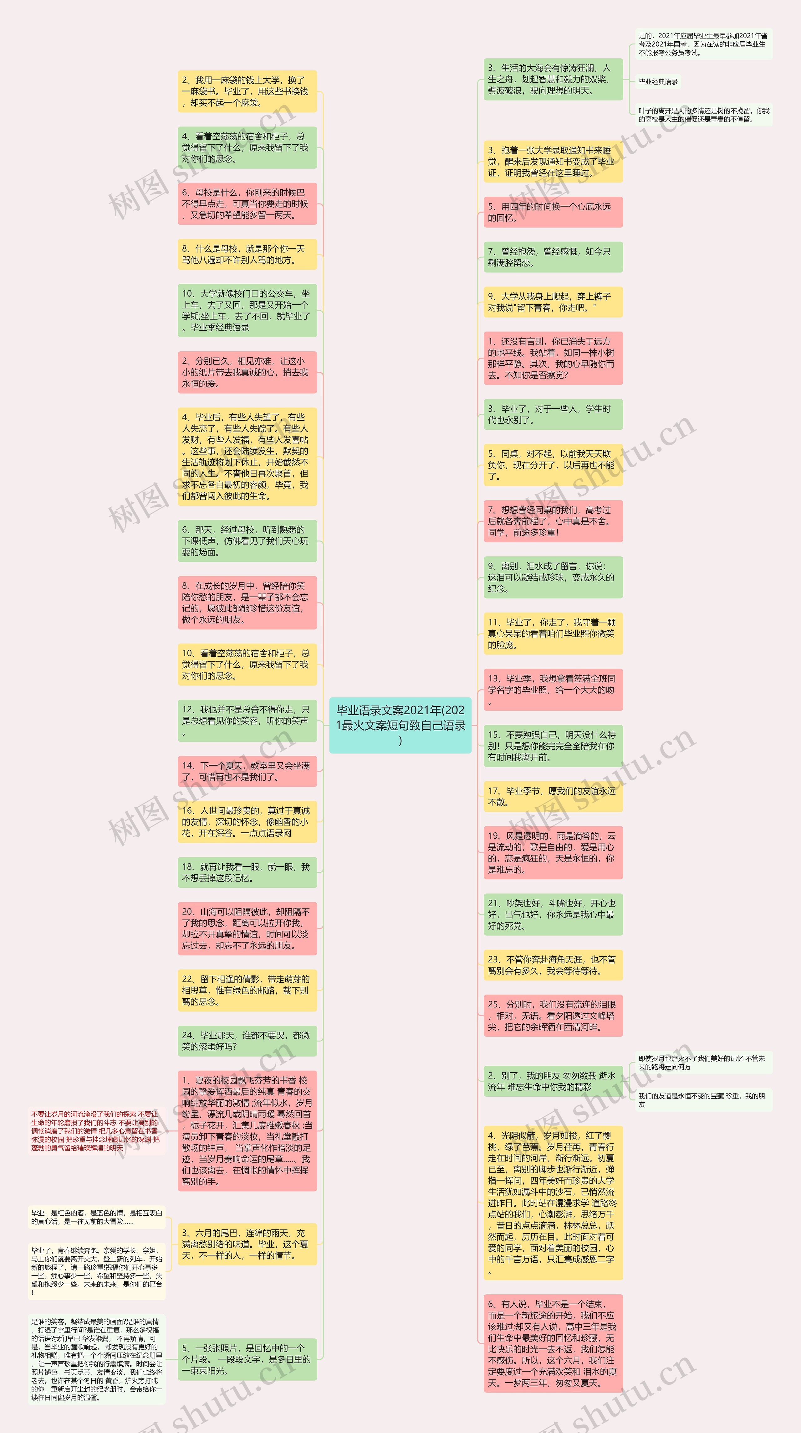 毕业语录文案2021年(2021最火文案短句致自己语录)