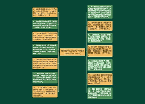 情侣跨年的文案句子(情侣文案句子一人一句)