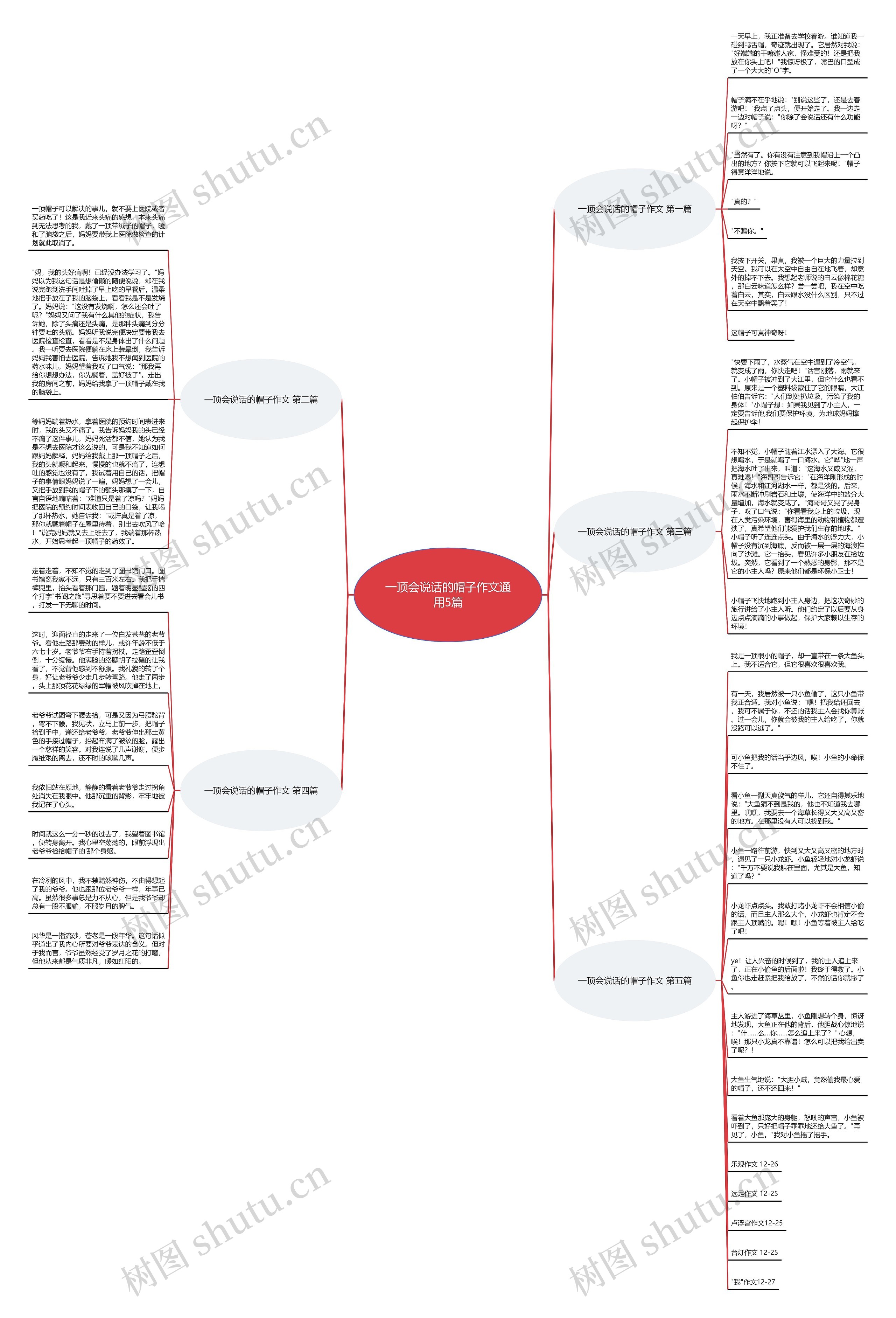 一顶会说话的帽子作文通用5篇 一顶会说话的帽子作文通用5篇