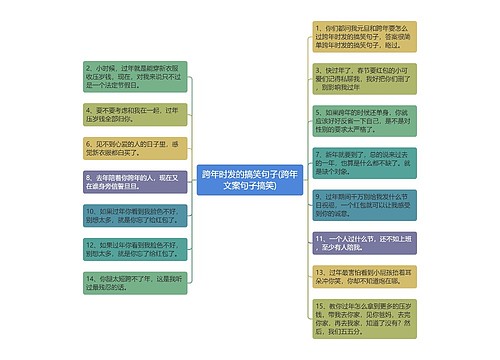 跨年时发的搞笑句子(跨年文案句子搞笑)