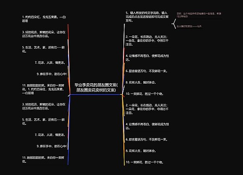 毕业季卖花的朋友圈文案(朋友圈卖花卖树的文案)思维导图