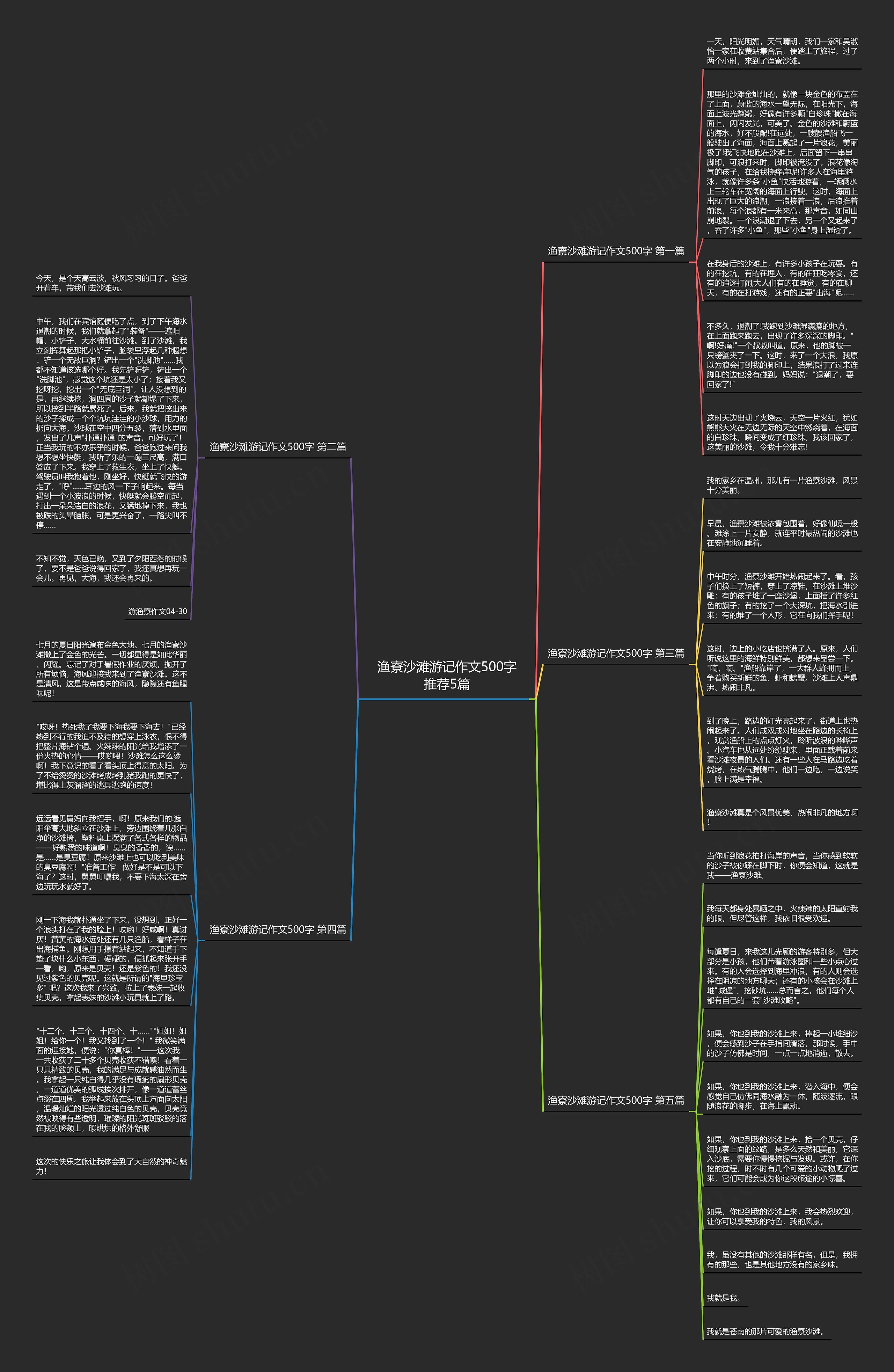 渔寮沙滩游记作文500字推荐5篇 渔寮沙滩游记作文500字推荐5篇