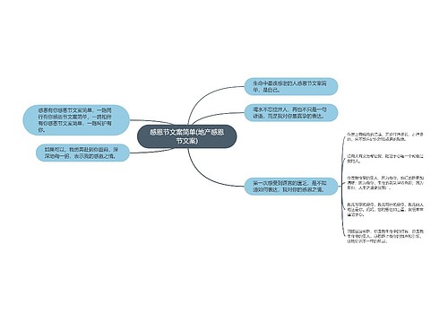 感恩节文案简单(地产感恩节文案)