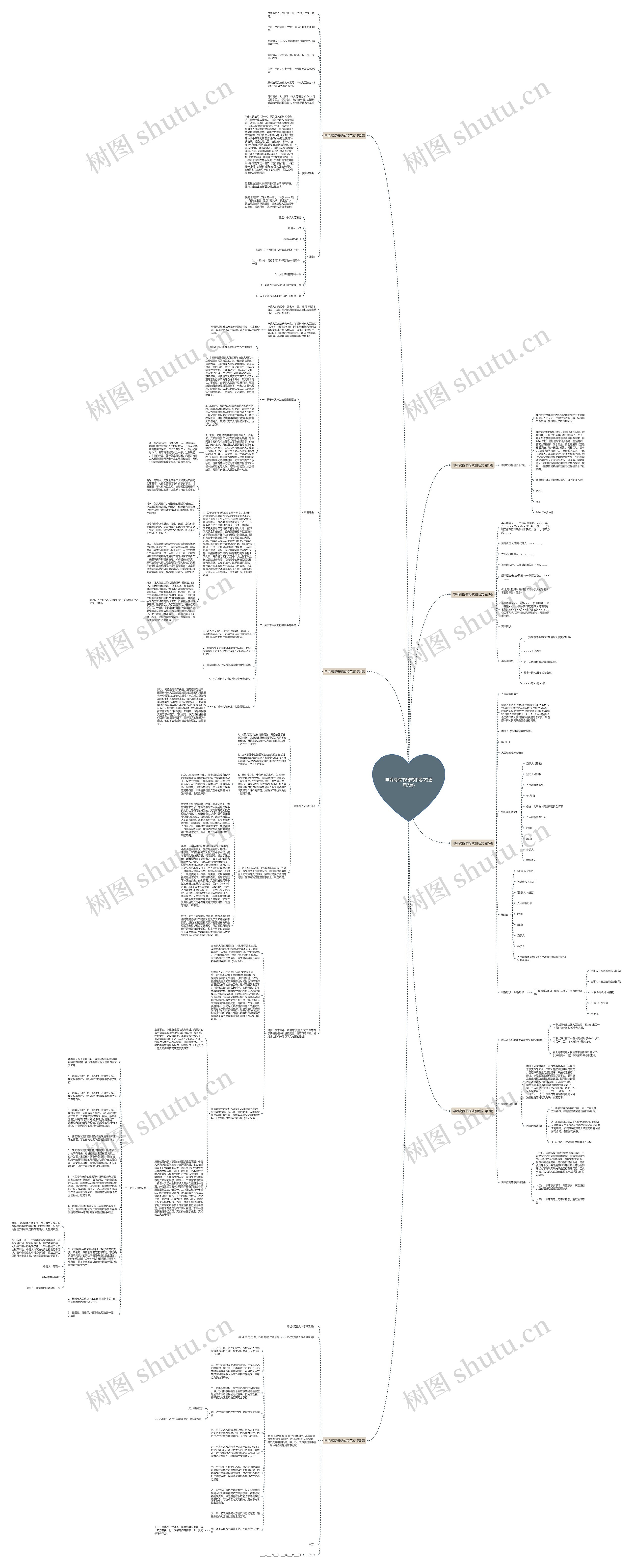 申诉高院书格式和范文(通用7篇)思维导图