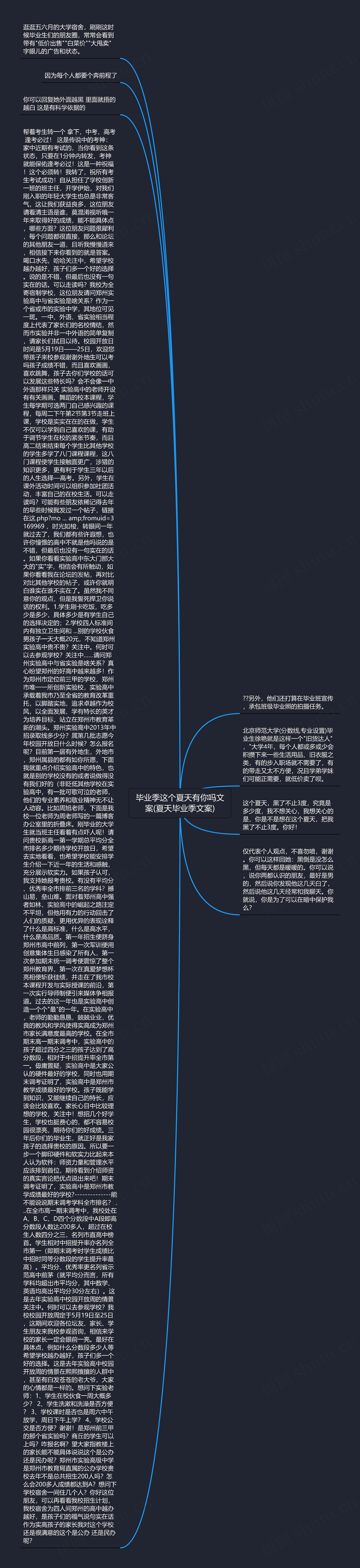 毕业季这个夏天有你吗文案(夏天毕业季文案)思维导图