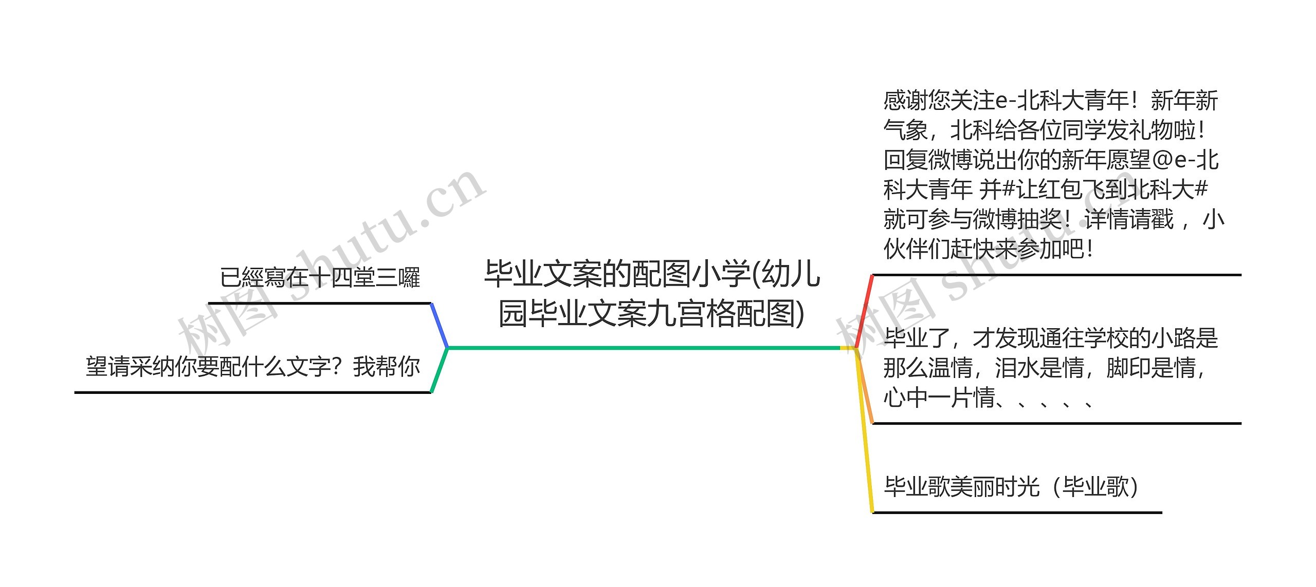 毕业文案的配图小学(幼儿园毕业文案九宫格配图)