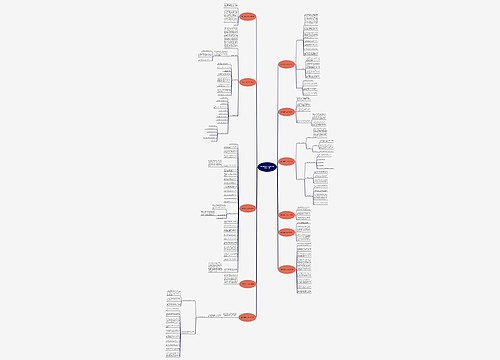 肾移植质控中心工作计划(精选11篇) 肾移植质控中心工作计划(精选11篇)