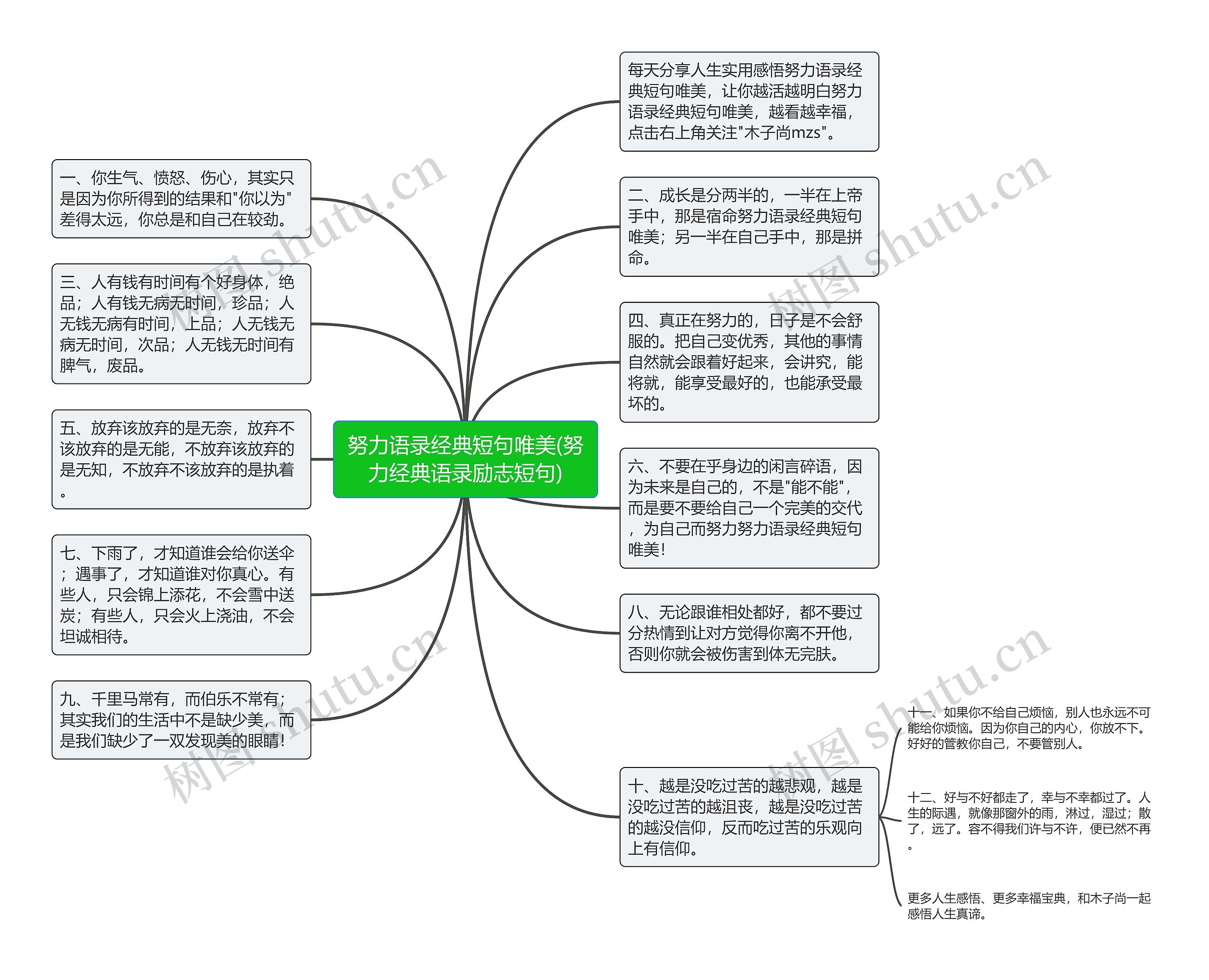 努力语录经典短句唯美(努力经典语录励志短句)