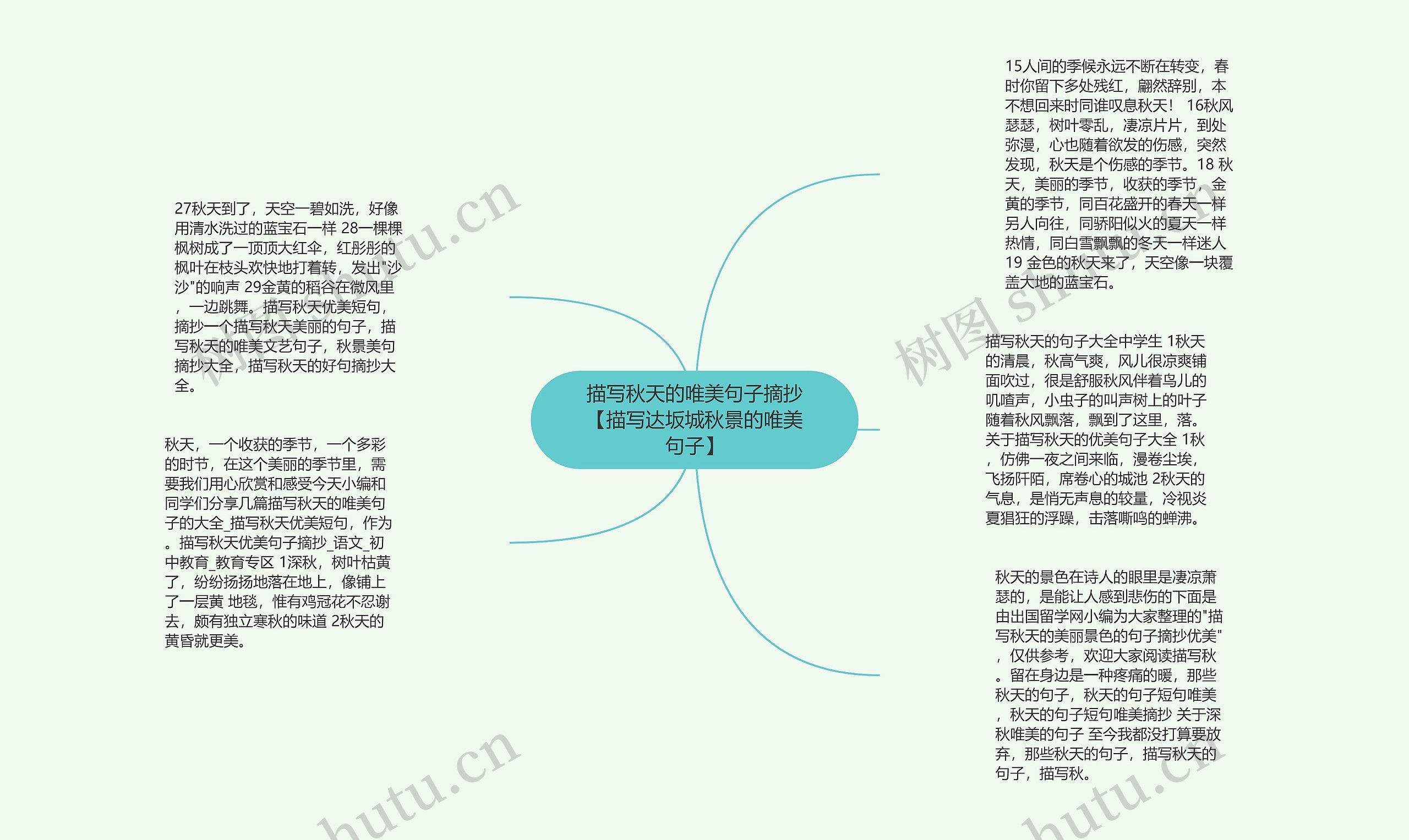 描写秋天的唯美句子摘抄【描写达坂城秋景的唯美句子】思维导图高清图 描写秋天的唯美句子摘抄【描写达坂城秋景的唯美句子】思维导图