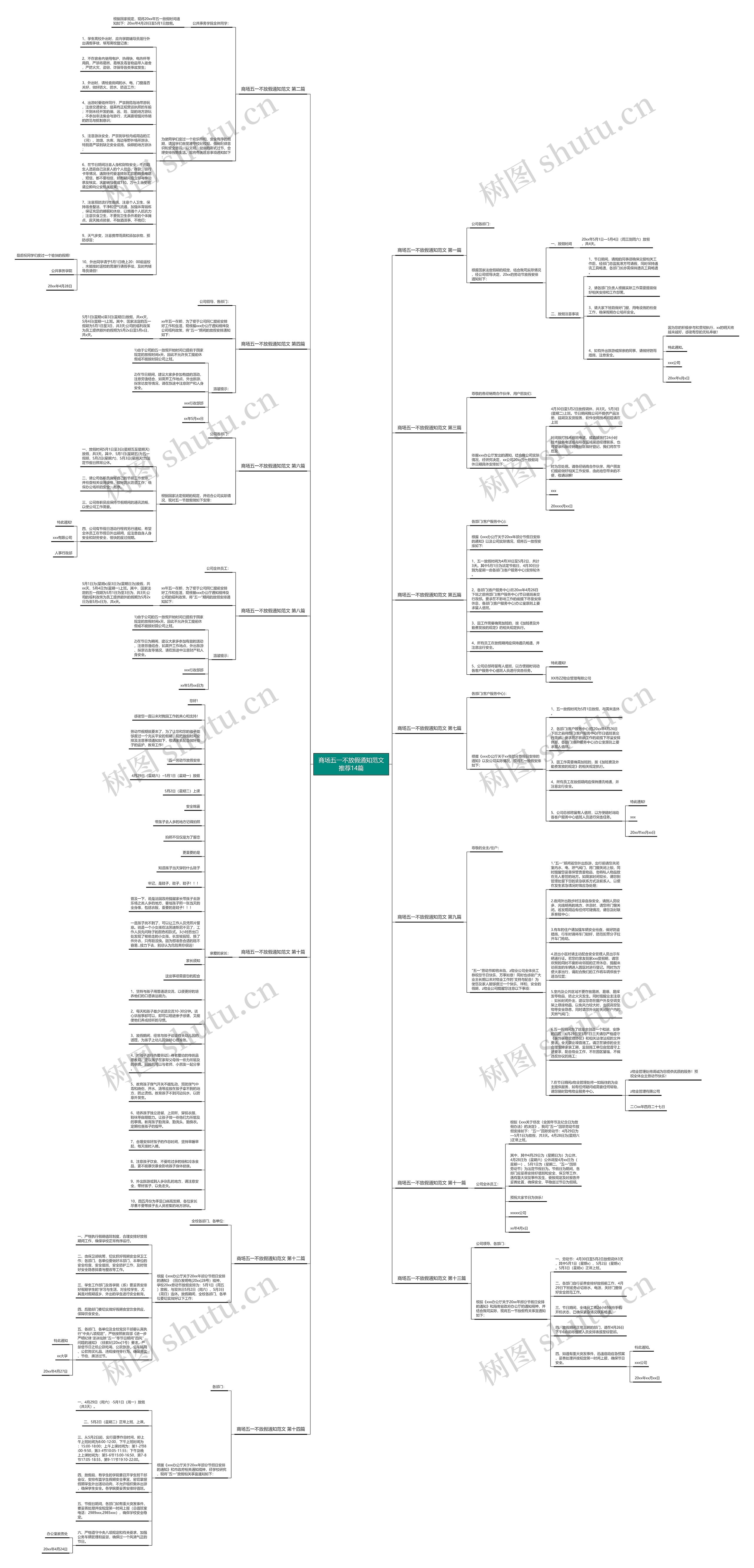 商场五一不放假通知范文推荐14篇思维导图