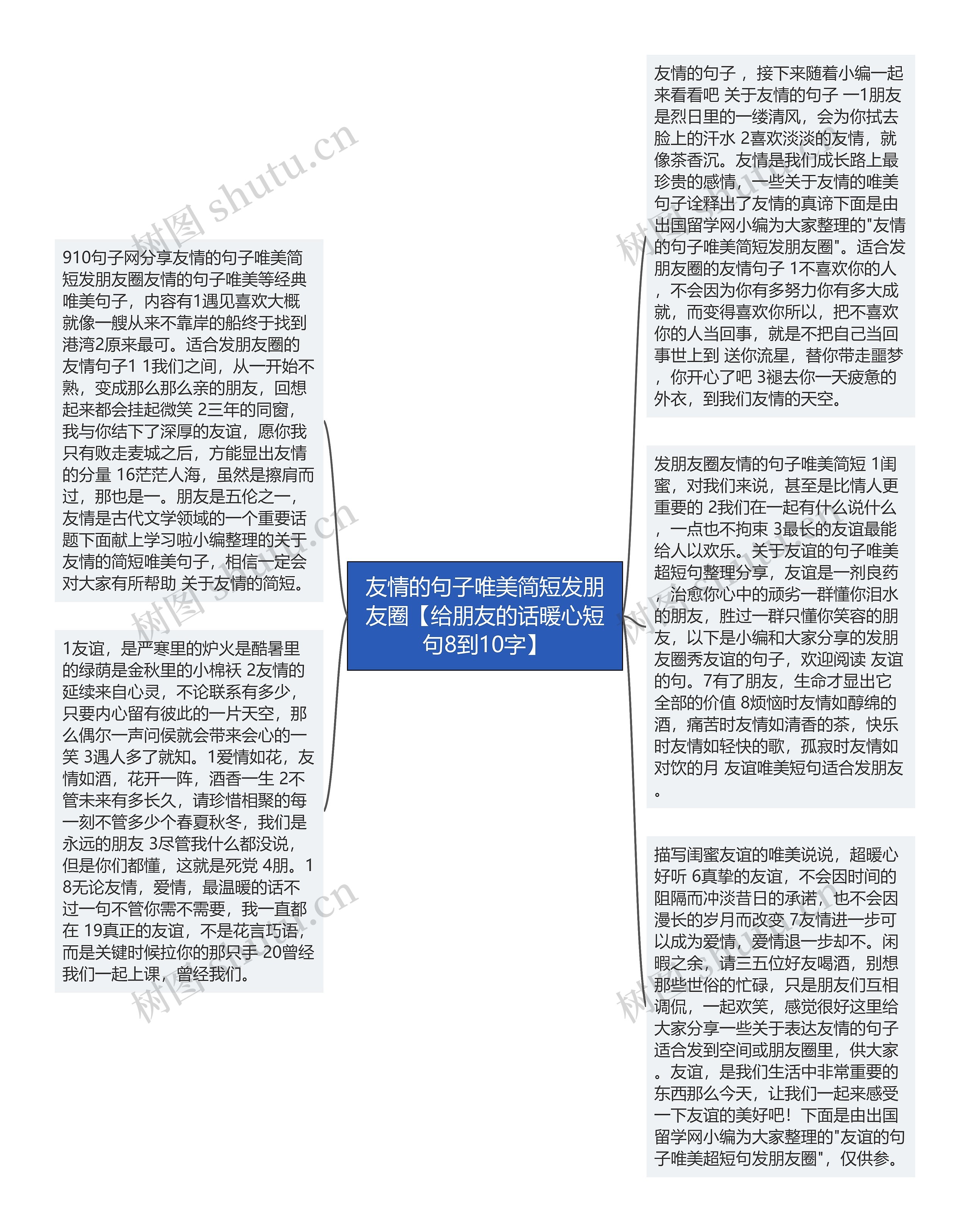 友情的句子唯美简短发朋友圈【给朋友的话暖心短句8到10字】