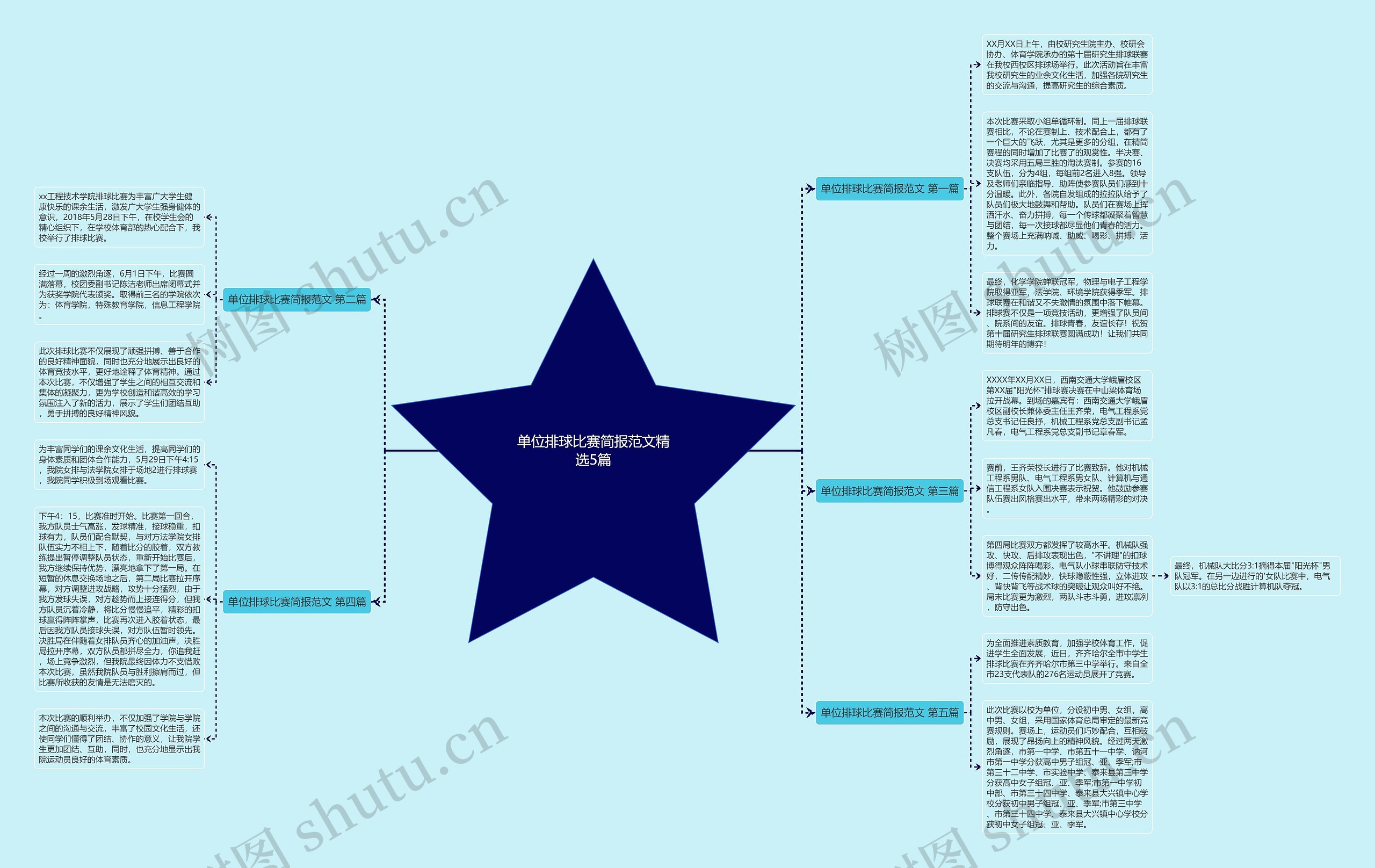 单位排球比赛简报范文精选5篇 单位排球比赛简报范文精选5篇