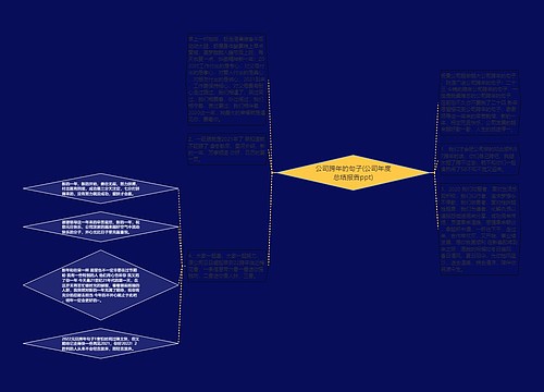 公司跨年的句子(公司年度总结报告ppt)