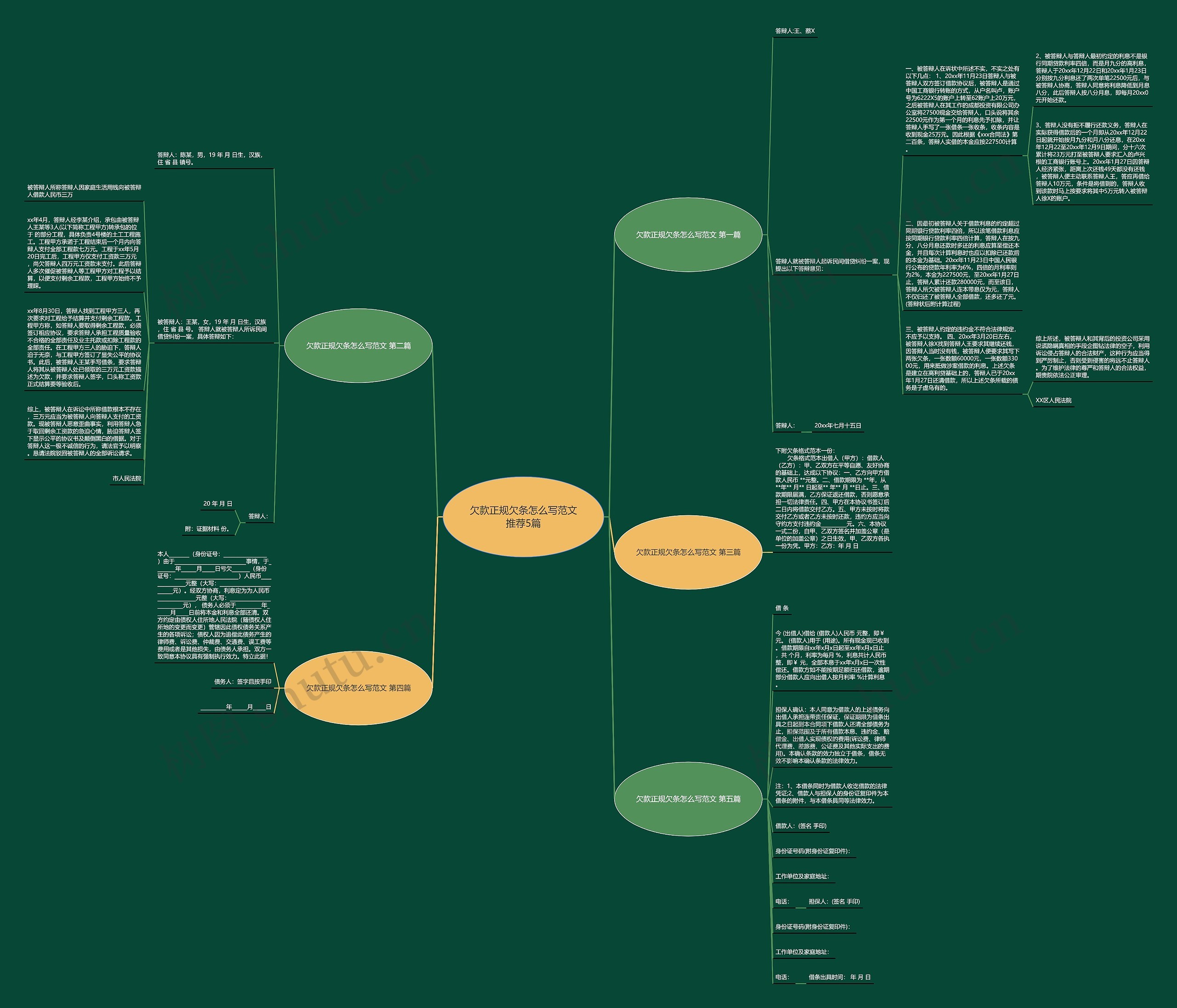 欠款正规欠条怎么写范文推荐5篇 欠款正规欠条怎么写范文推荐5篇