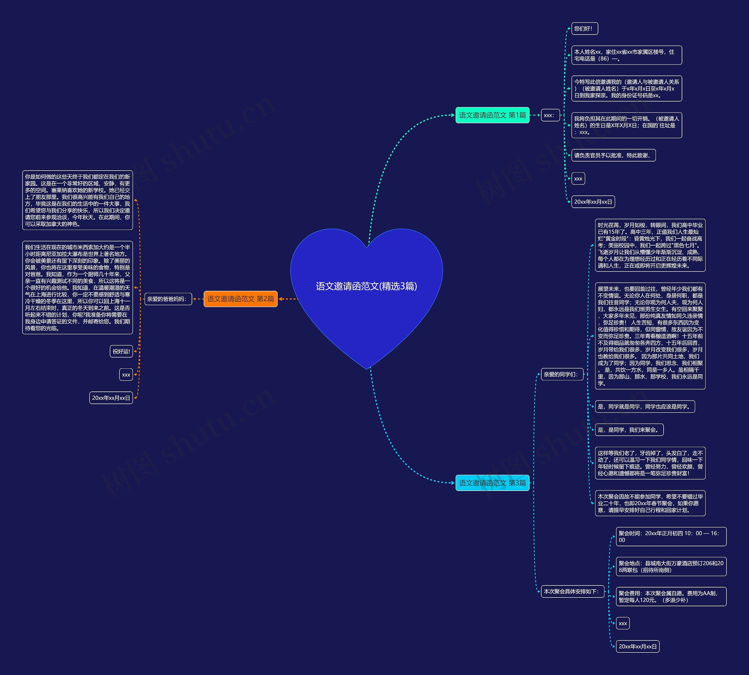 语文邀请函范文(精选3篇)思维导图