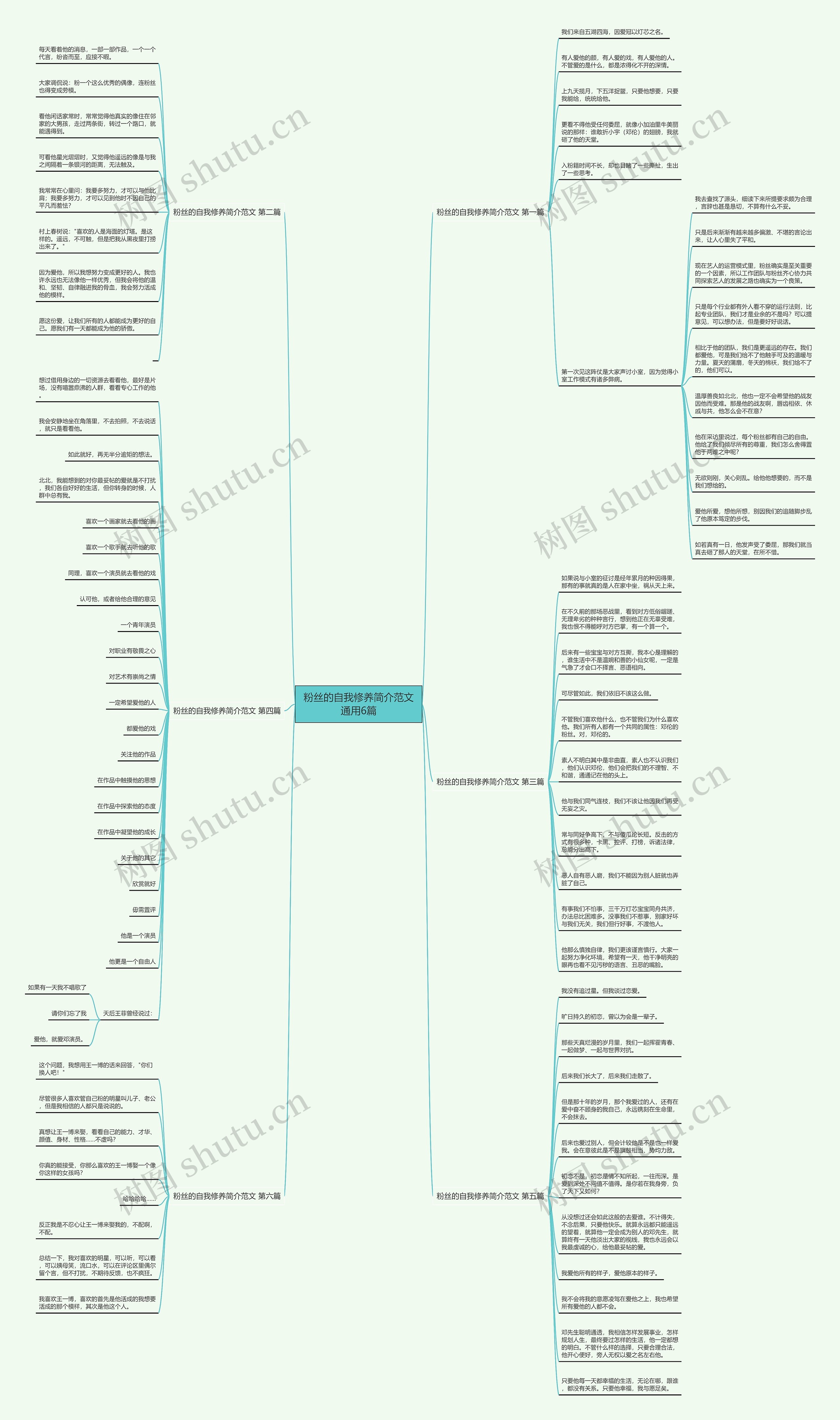 粉丝的自我修养简介范文通用6篇思维导图