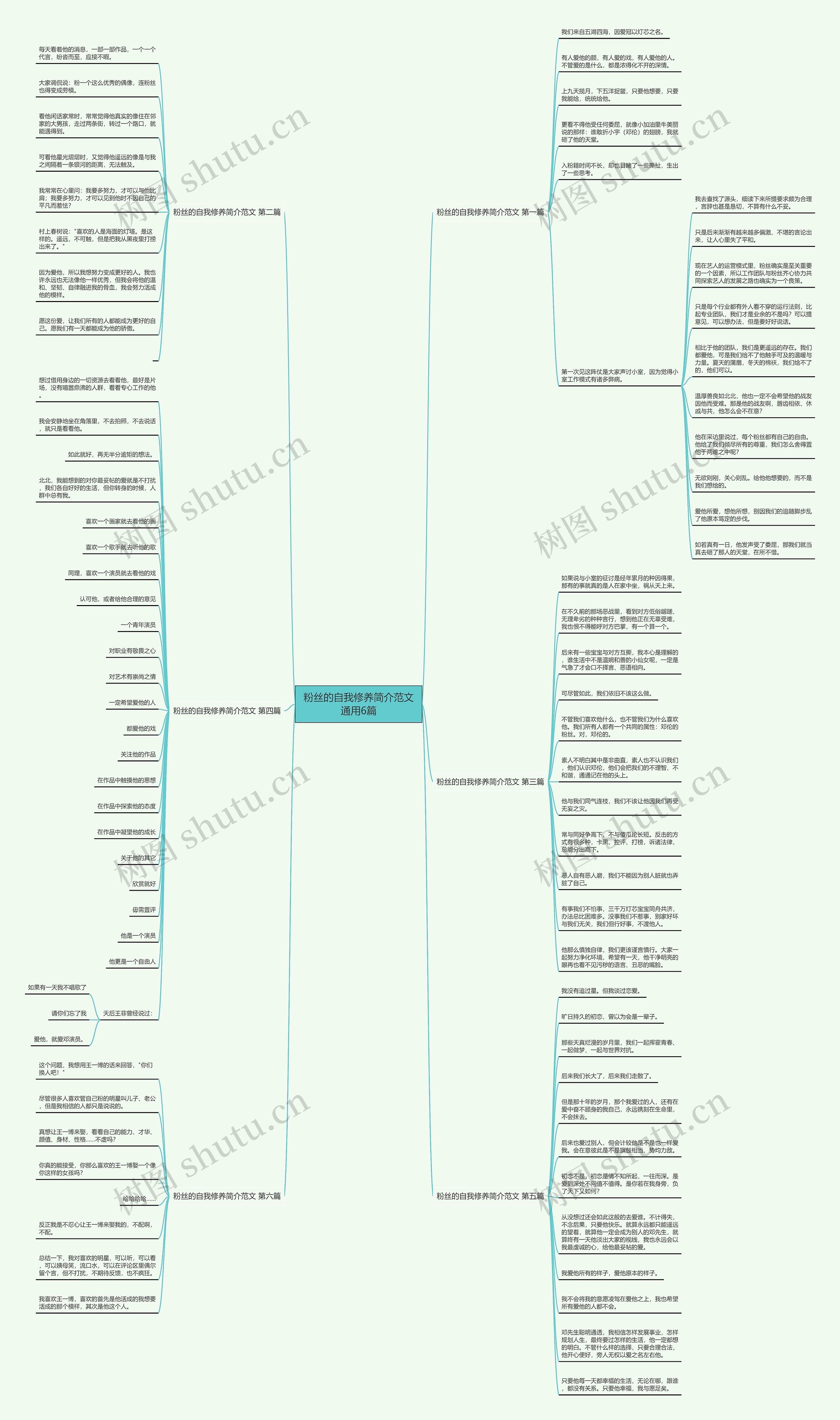 粉丝的自我修养简介范文通用6篇 粉丝的自我修养简介范文通用6篇
