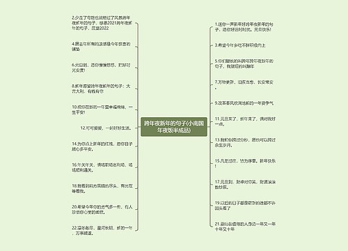 跨年夜新年的句子(小南国年夜饭半成品)