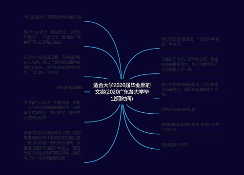 适合大学2020届毕业照的文案(2020广东各大学毕业照时间)