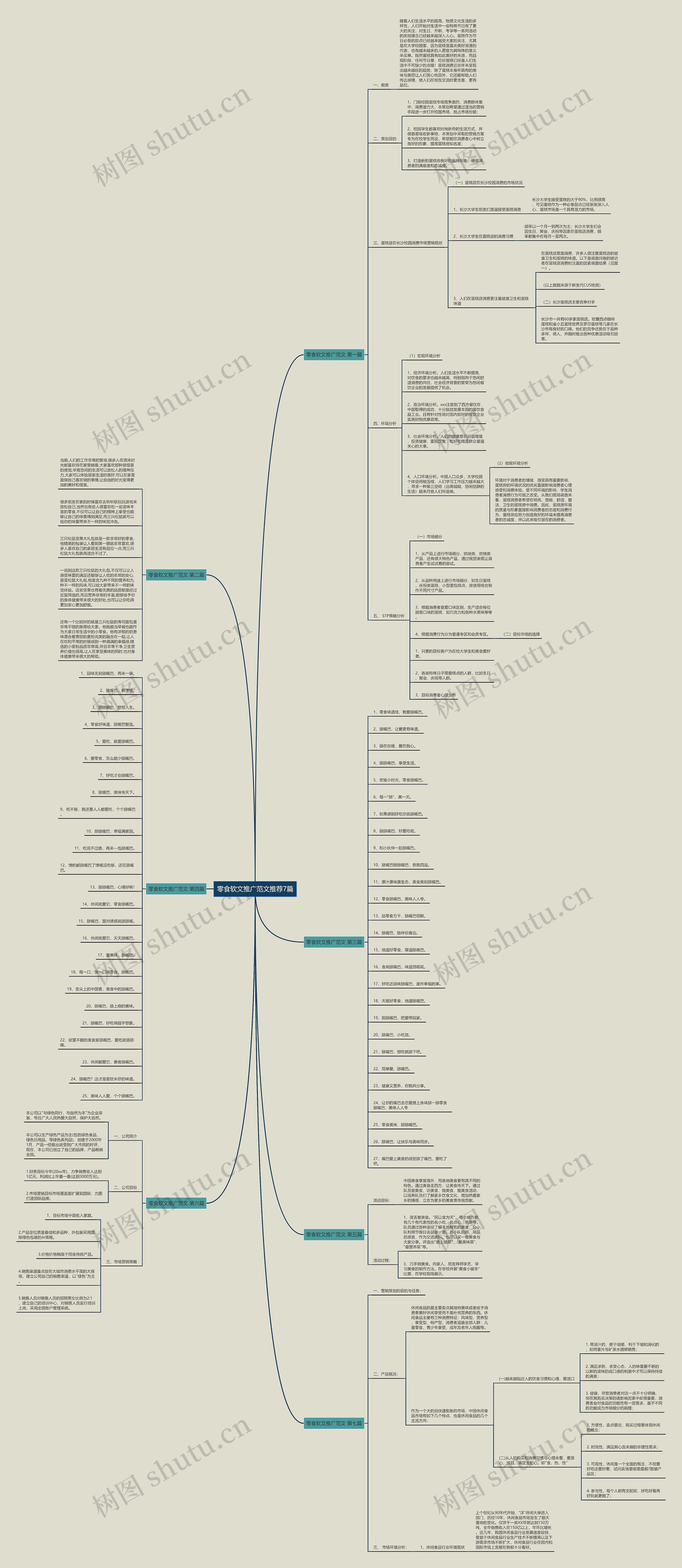 零食软文推广范文推荐7篇 零食软文推广范文推荐7篇