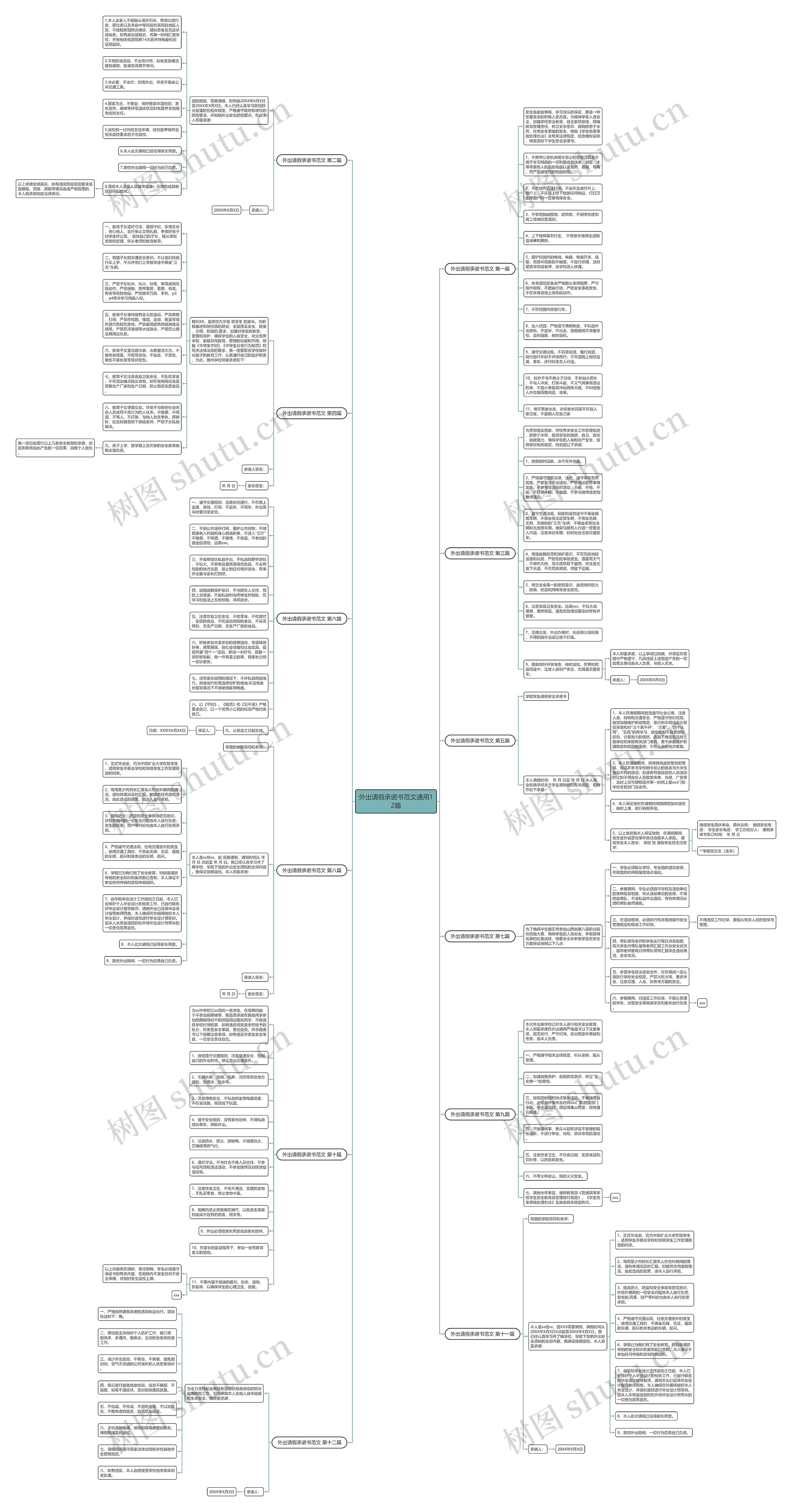 外出请假承诺书范文通用12篇思维导图