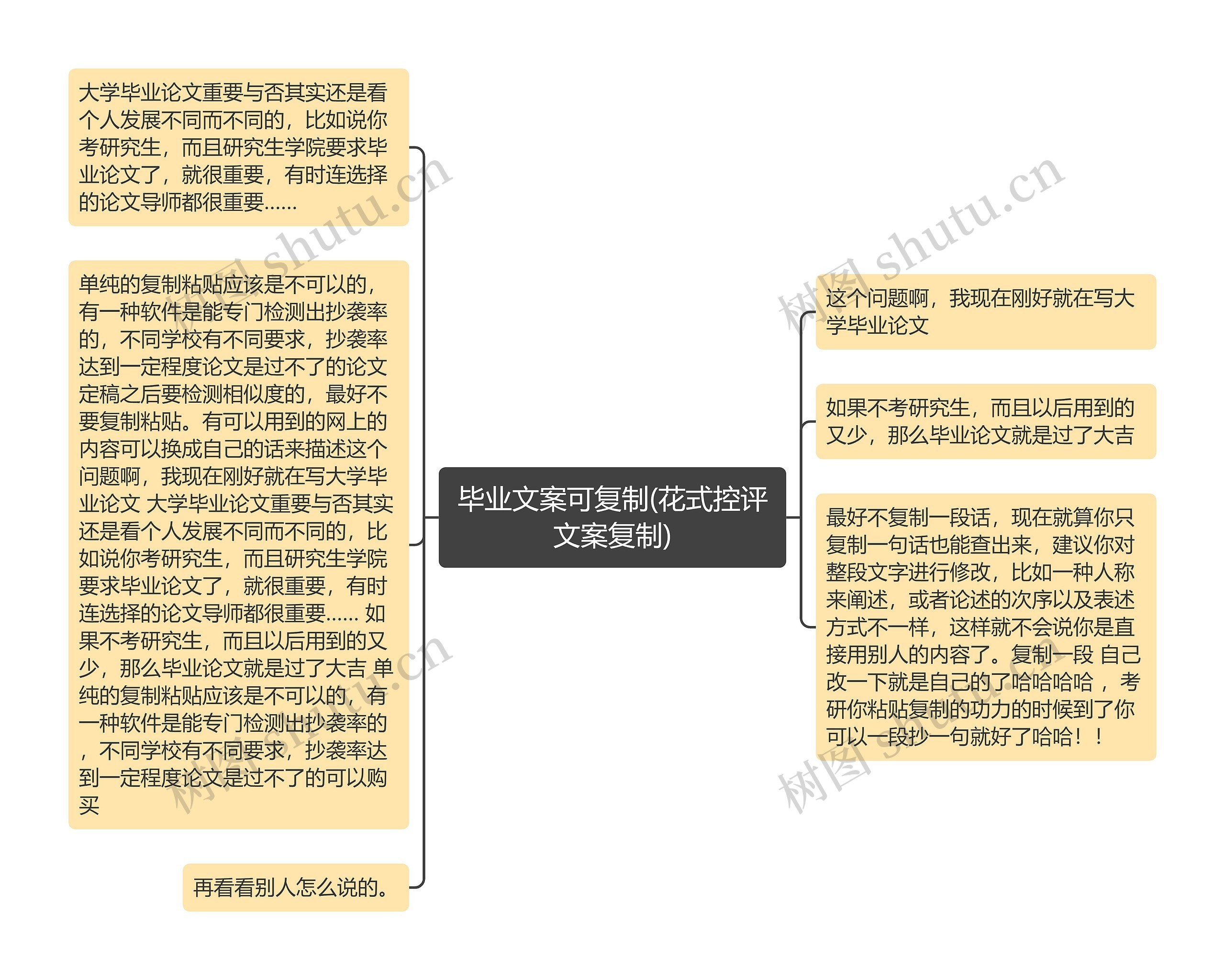 毕业文案可复制(花式控评文案复制)