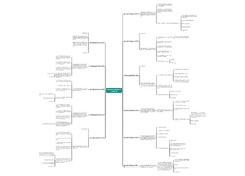 餐饮疫情停业通知模板范文优选11篇 餐饮疫情停业通知模板范文优选11篇