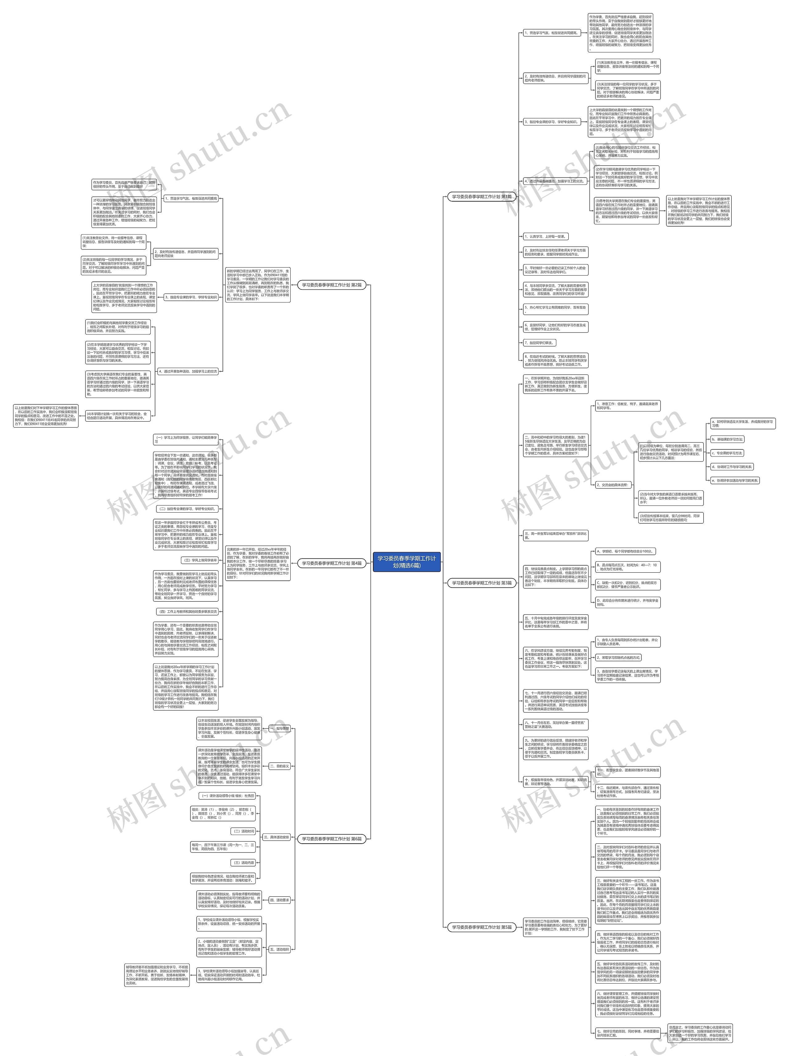 学习委员春季学期工作计划(精选6篇)思维导图