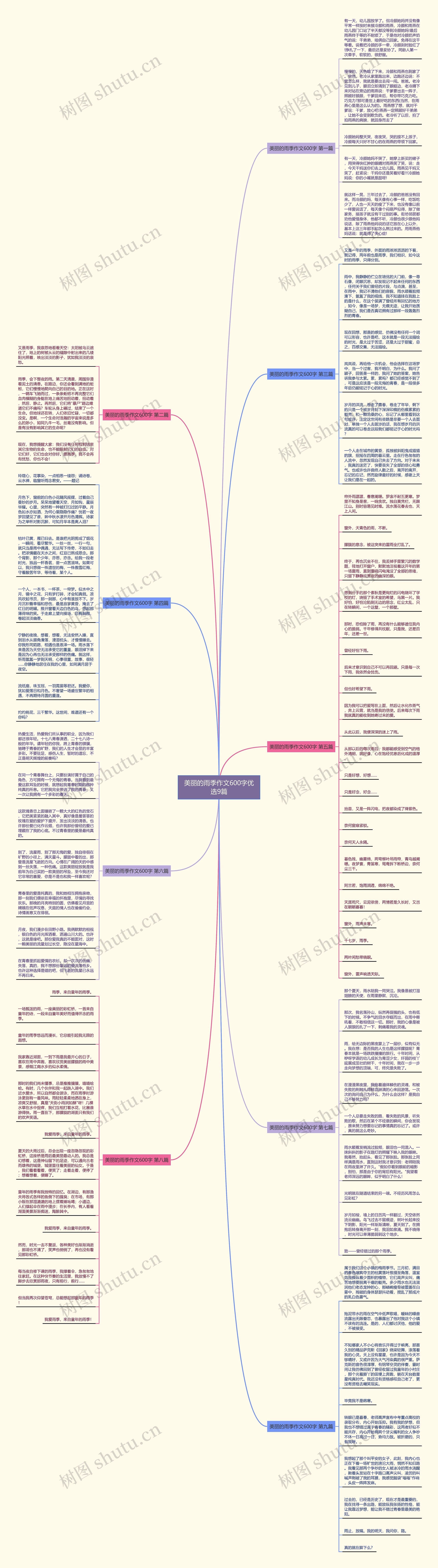 美丽的雨季作文600字优选9篇 美丽的雨季作文600字优选9篇