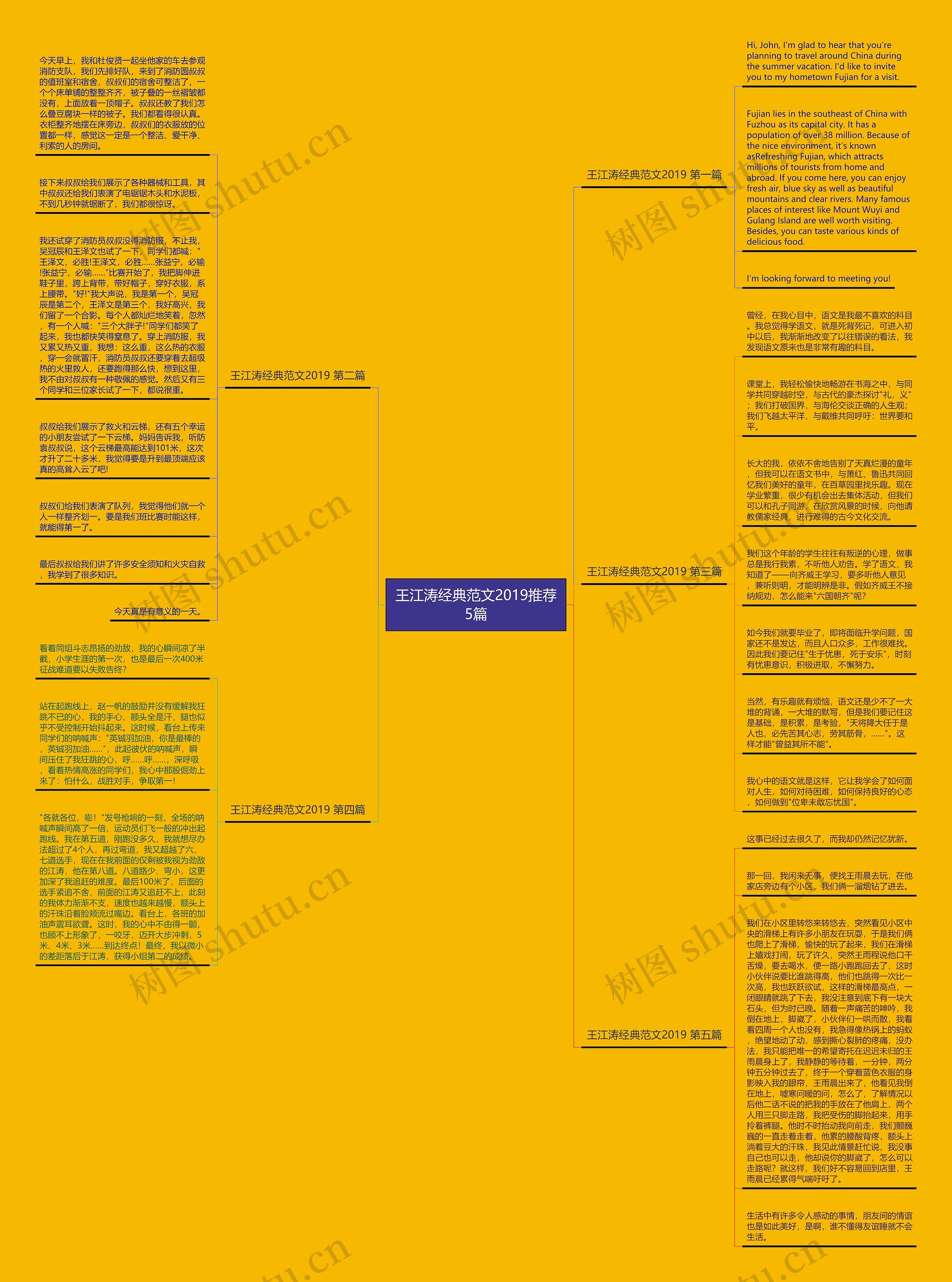 王江涛经典范文2019推荐5篇 王江涛经典范文2019推荐5篇