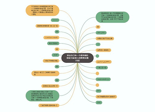 表达自己有一个很幸福的家庭文案(家人团聚朋友圈文案)