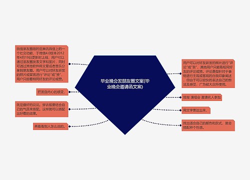 毕业晚会发朋友圈文案(毕业晚会邀请函文案)