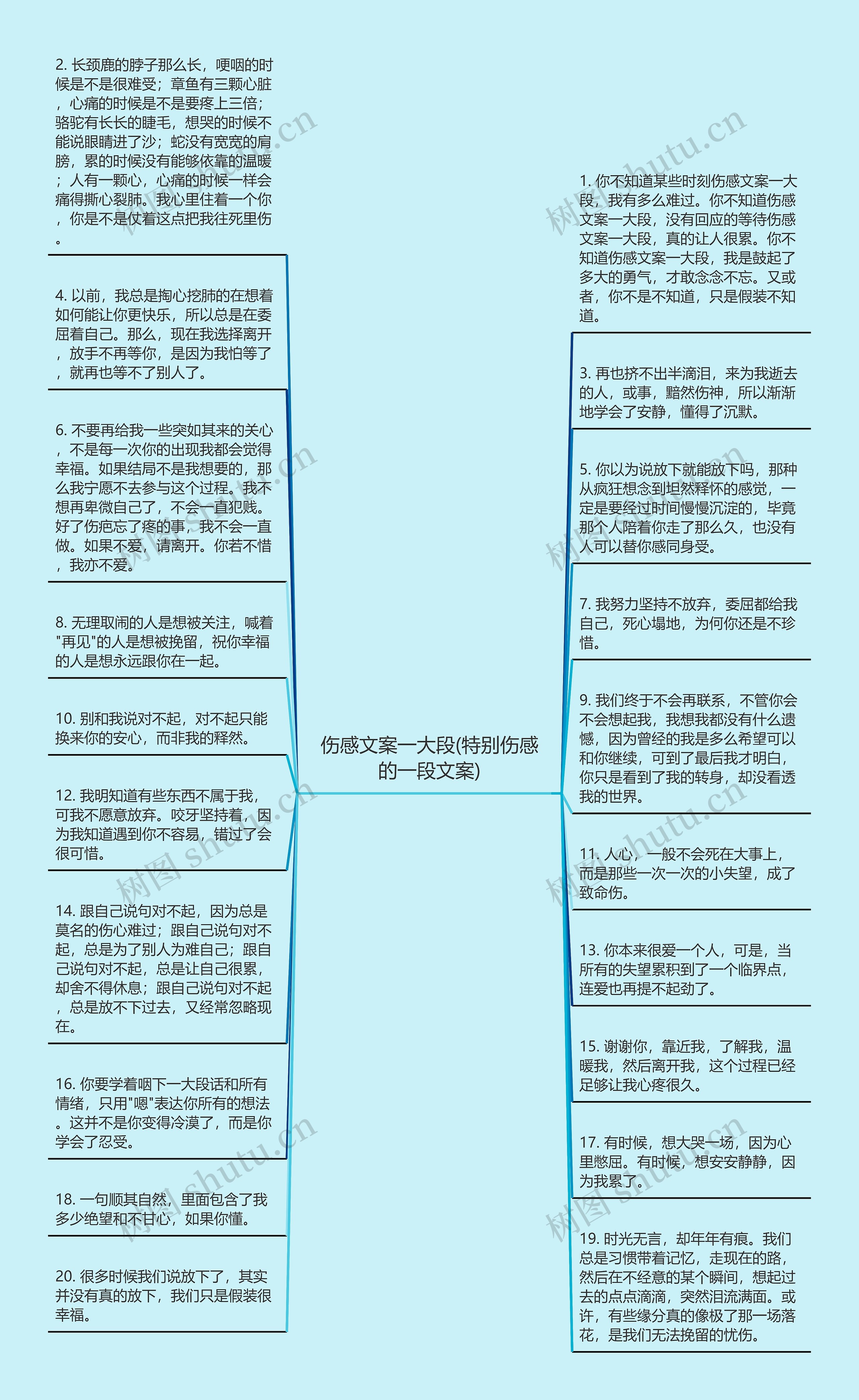 伤感文案一大段(特别伤感的一段文案)
