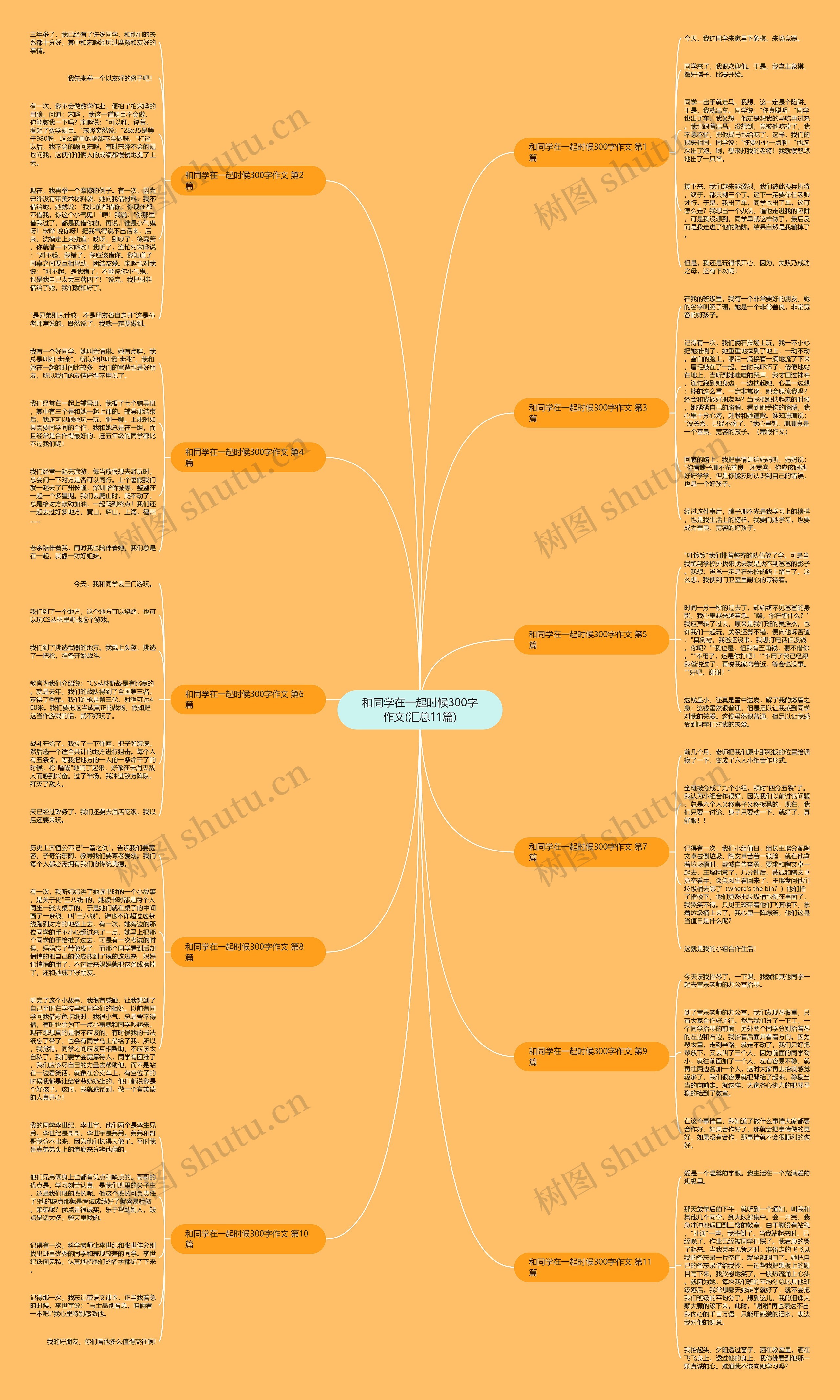 和同学在一起时候300字作文(汇总11篇) 和同学在一起时候300字作文(汇总11篇)
