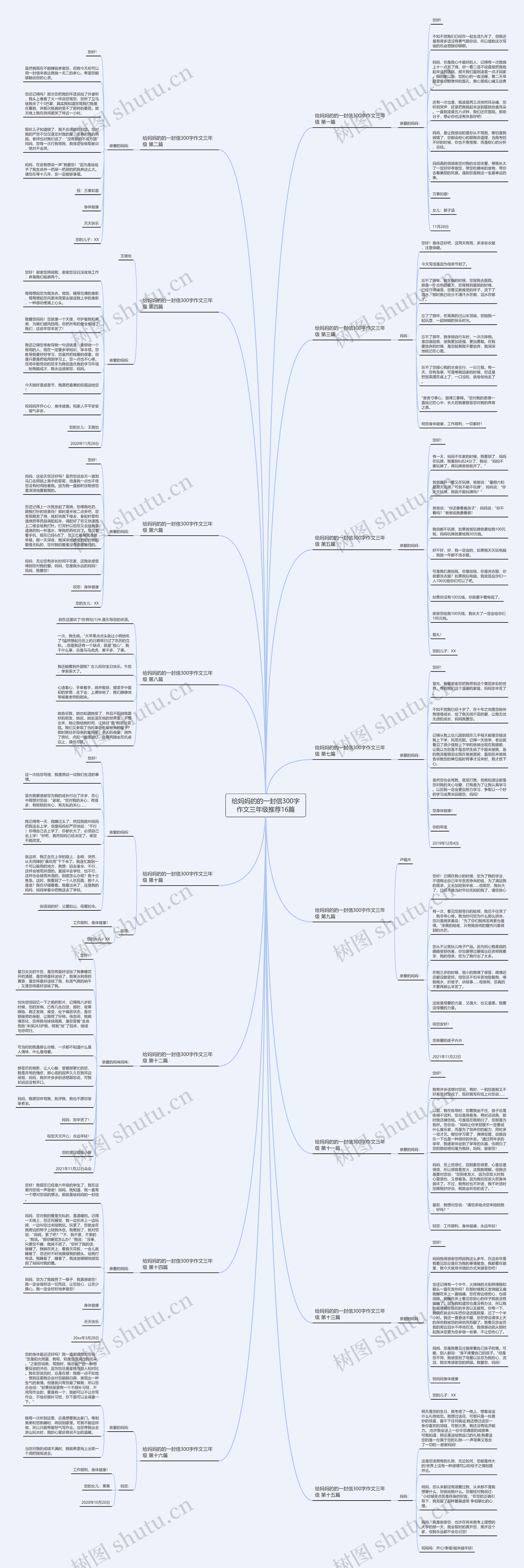 给妈妈的的一封信300字作文三年级推荐16篇 给妈妈的的一封信300字作文三年级推荐16篇