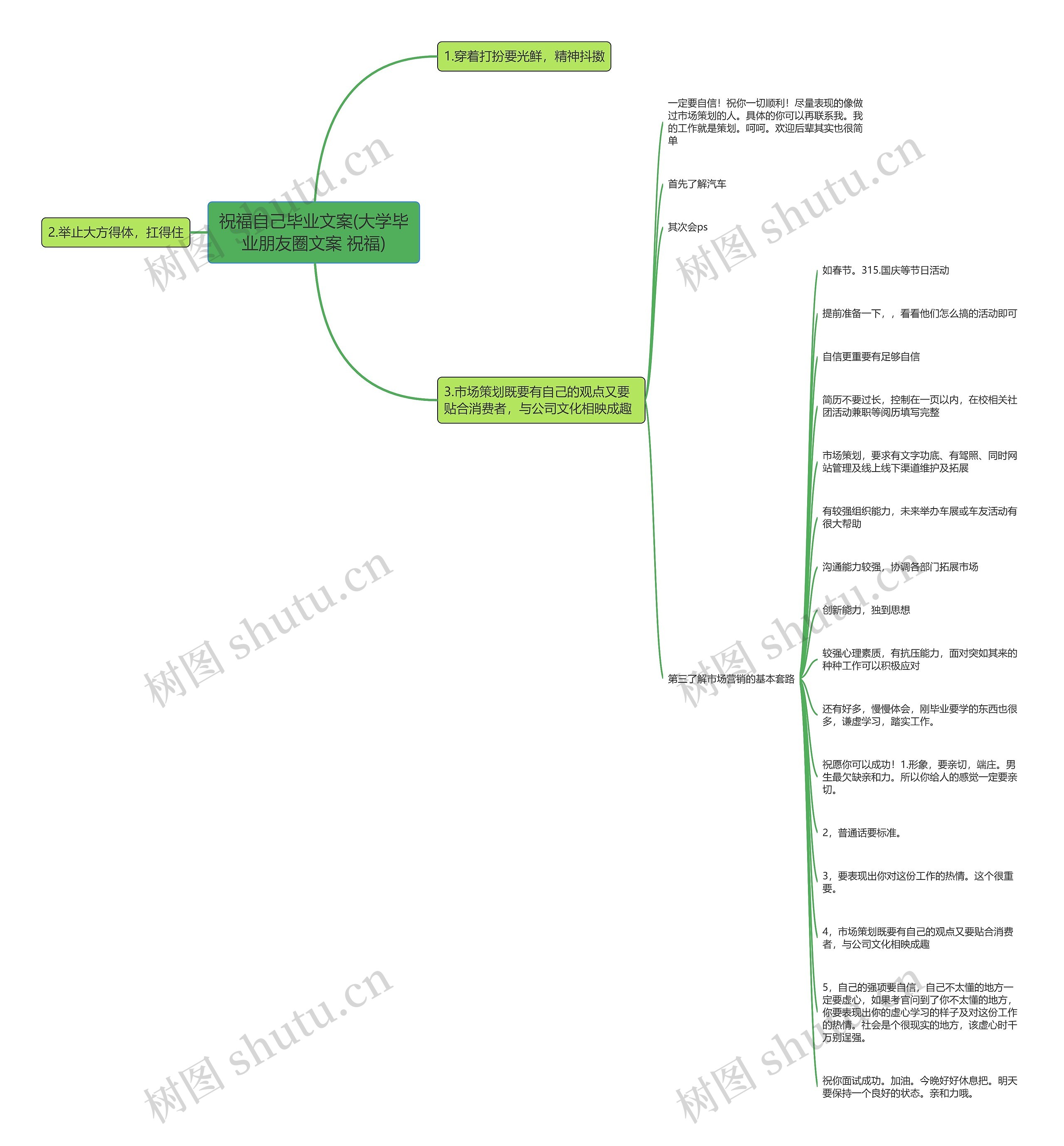 祝福自己毕业文案(大学毕业朋友圈文案 祝福)思维导图