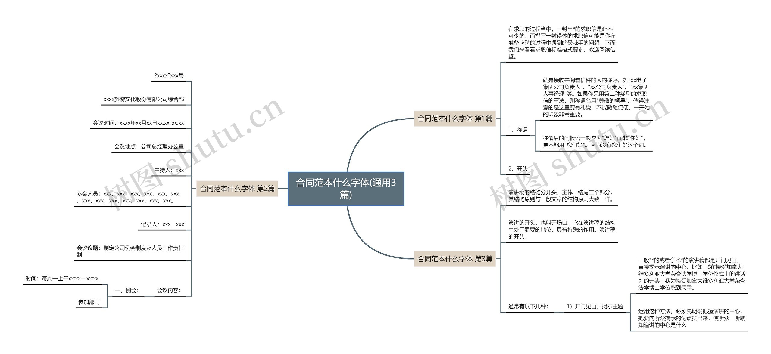 合同范本什么字体(通用3篇)