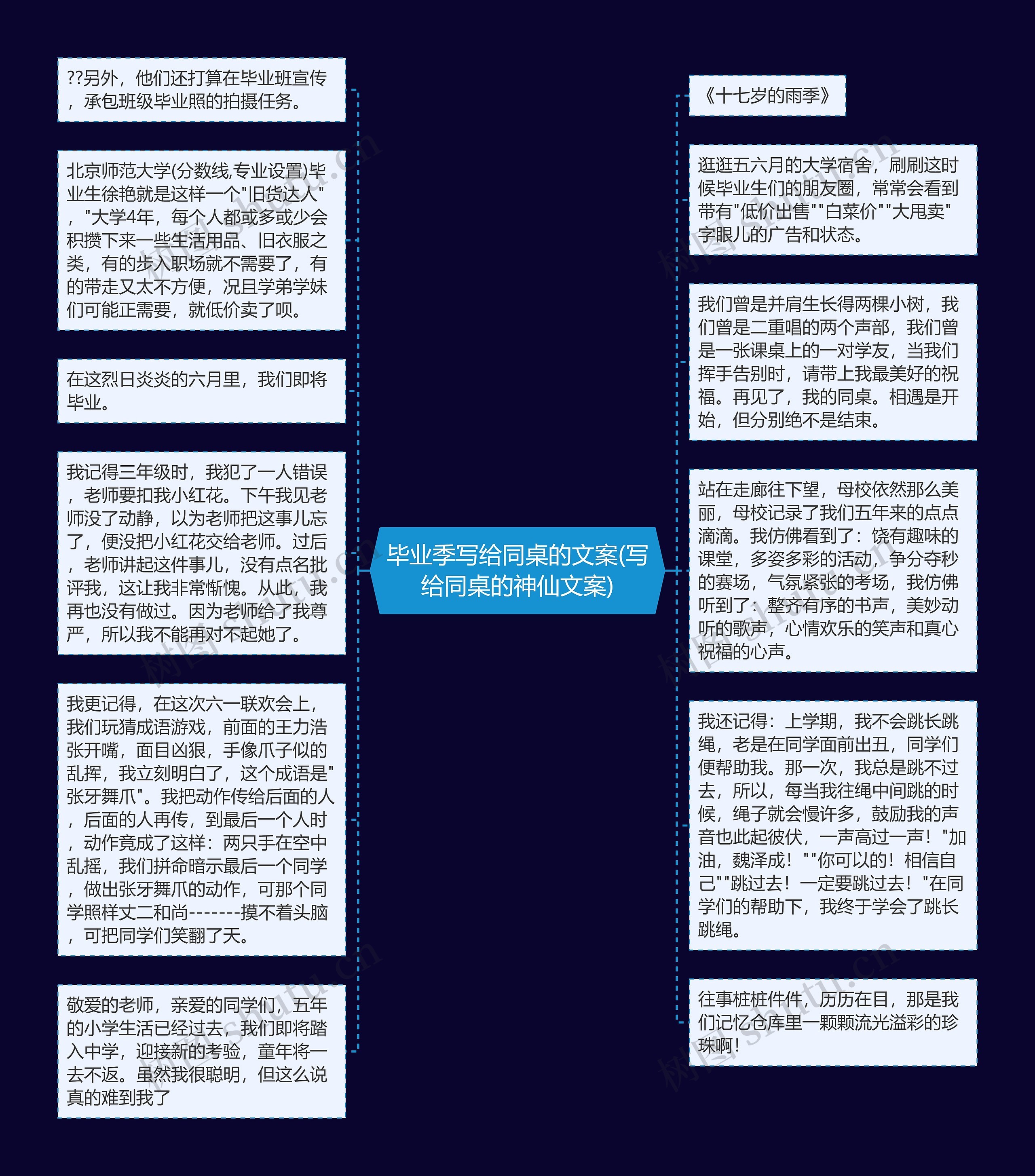 毕业季写给同桌的文案(写给同桌的神仙文案)